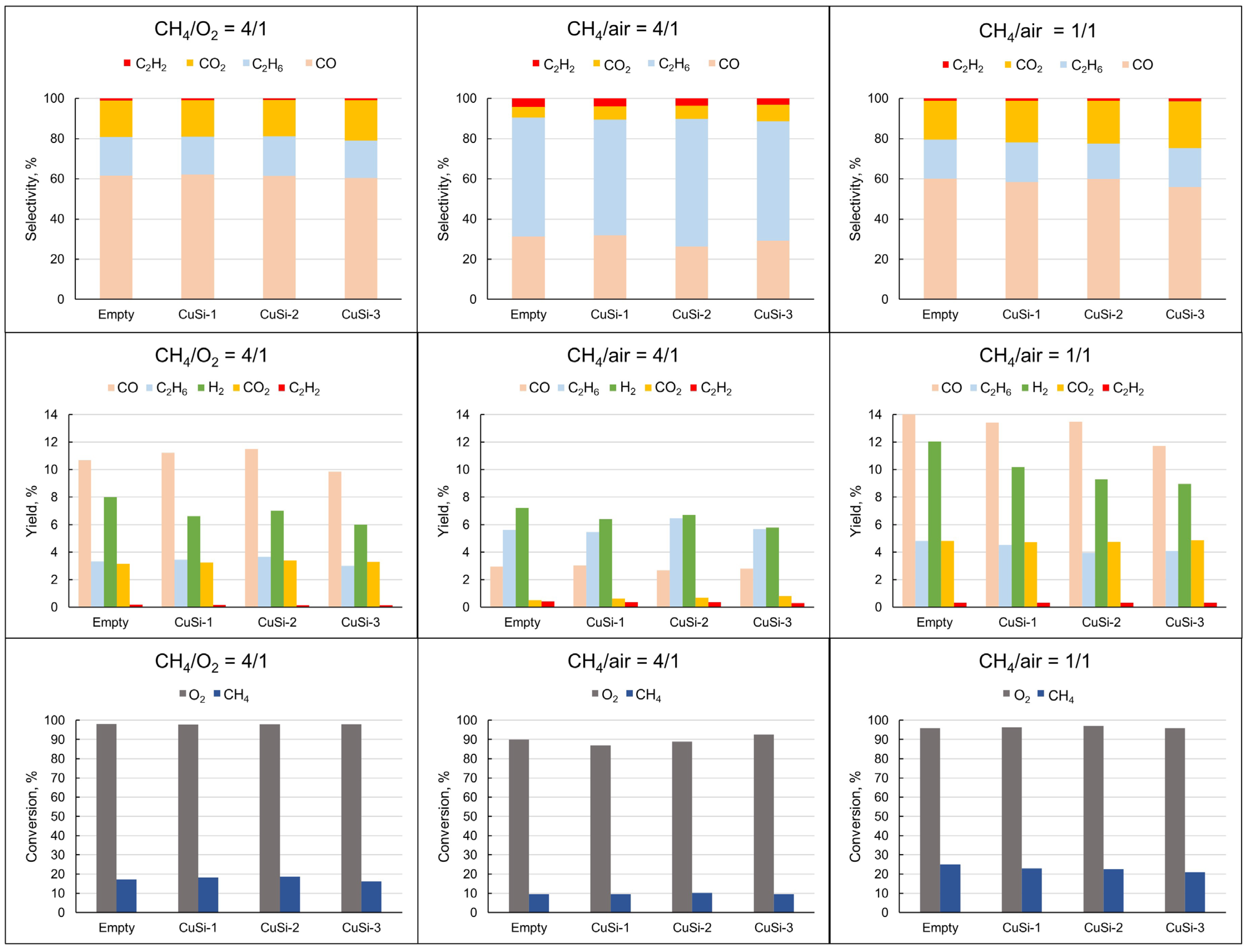 Molecules 30 01958 g001