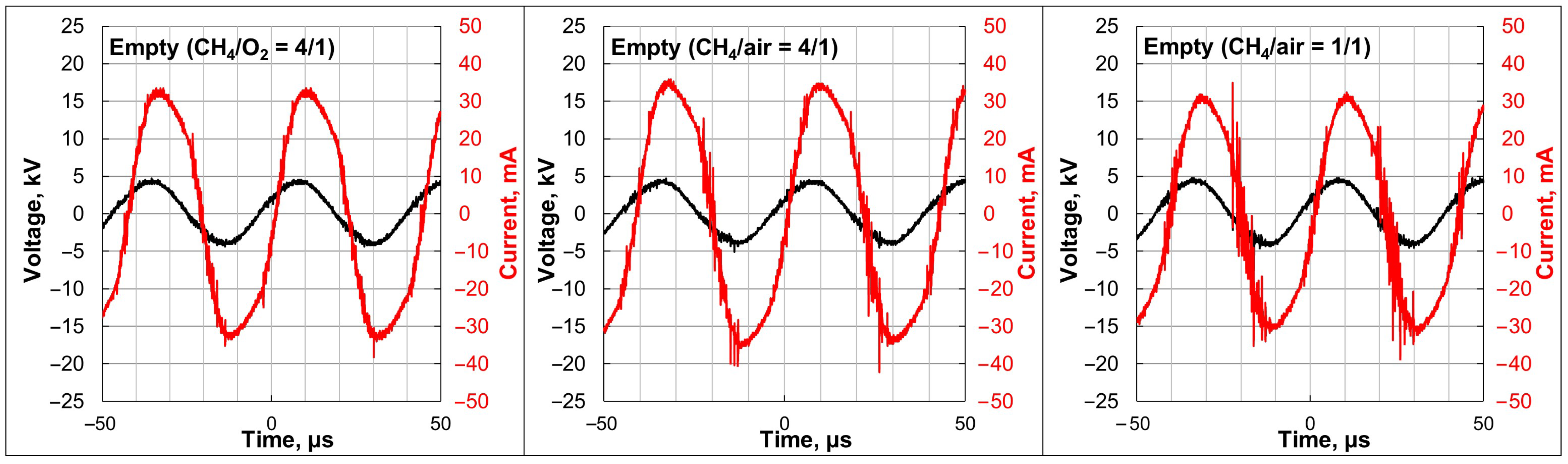 Molecules 30 01958 g003