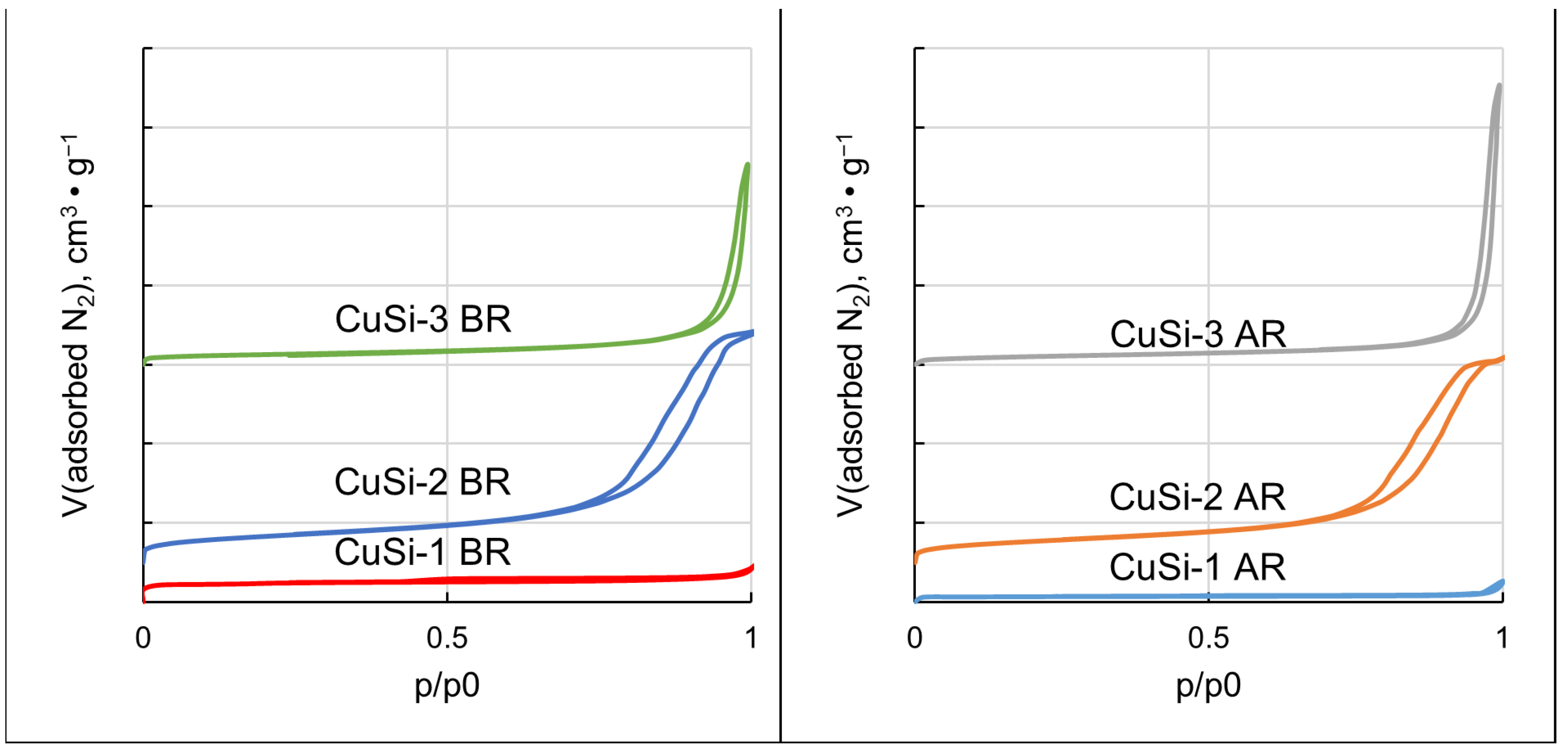 Molecules 30 01958 g006