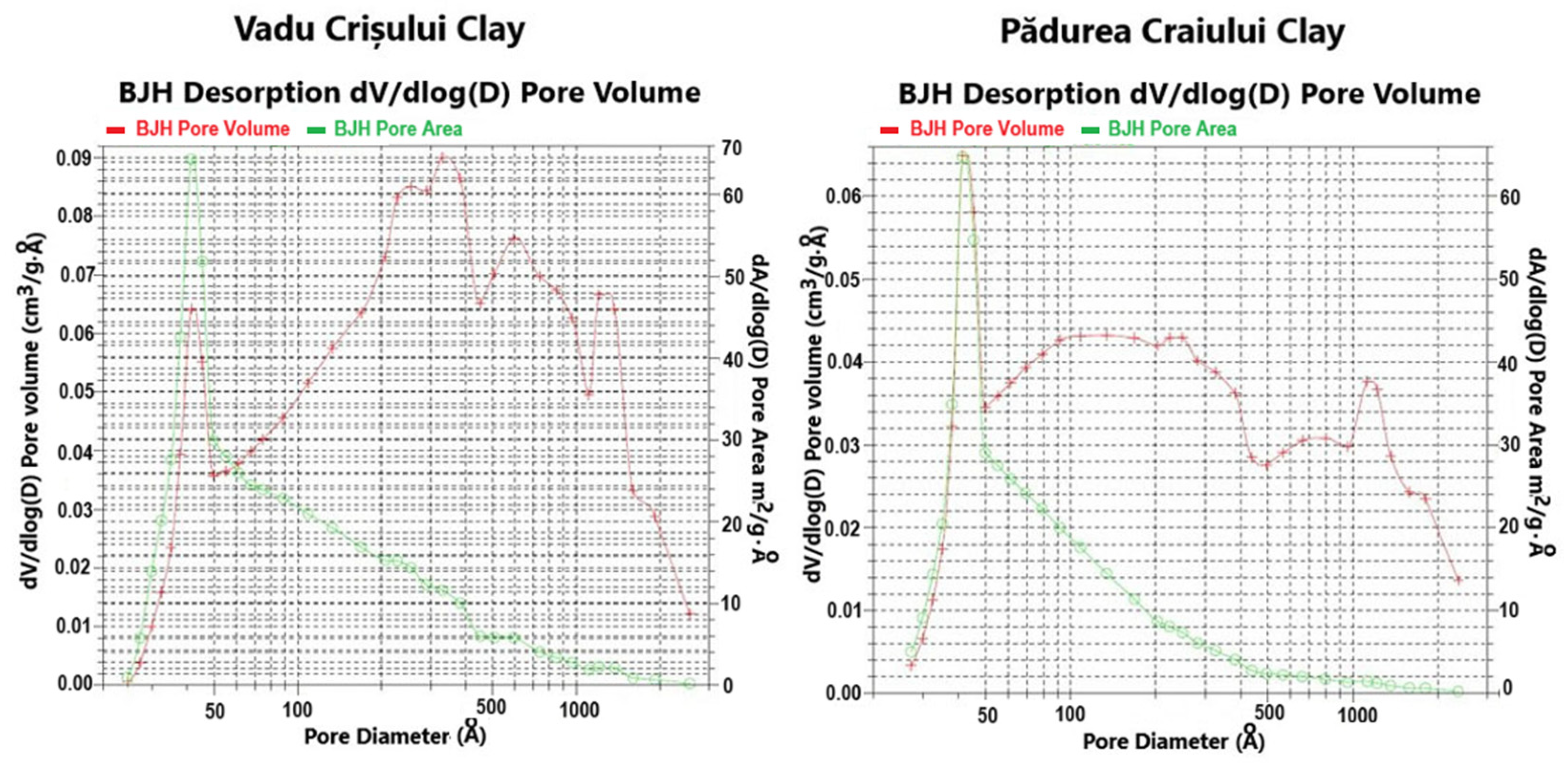 Molecules 30 01959 g002