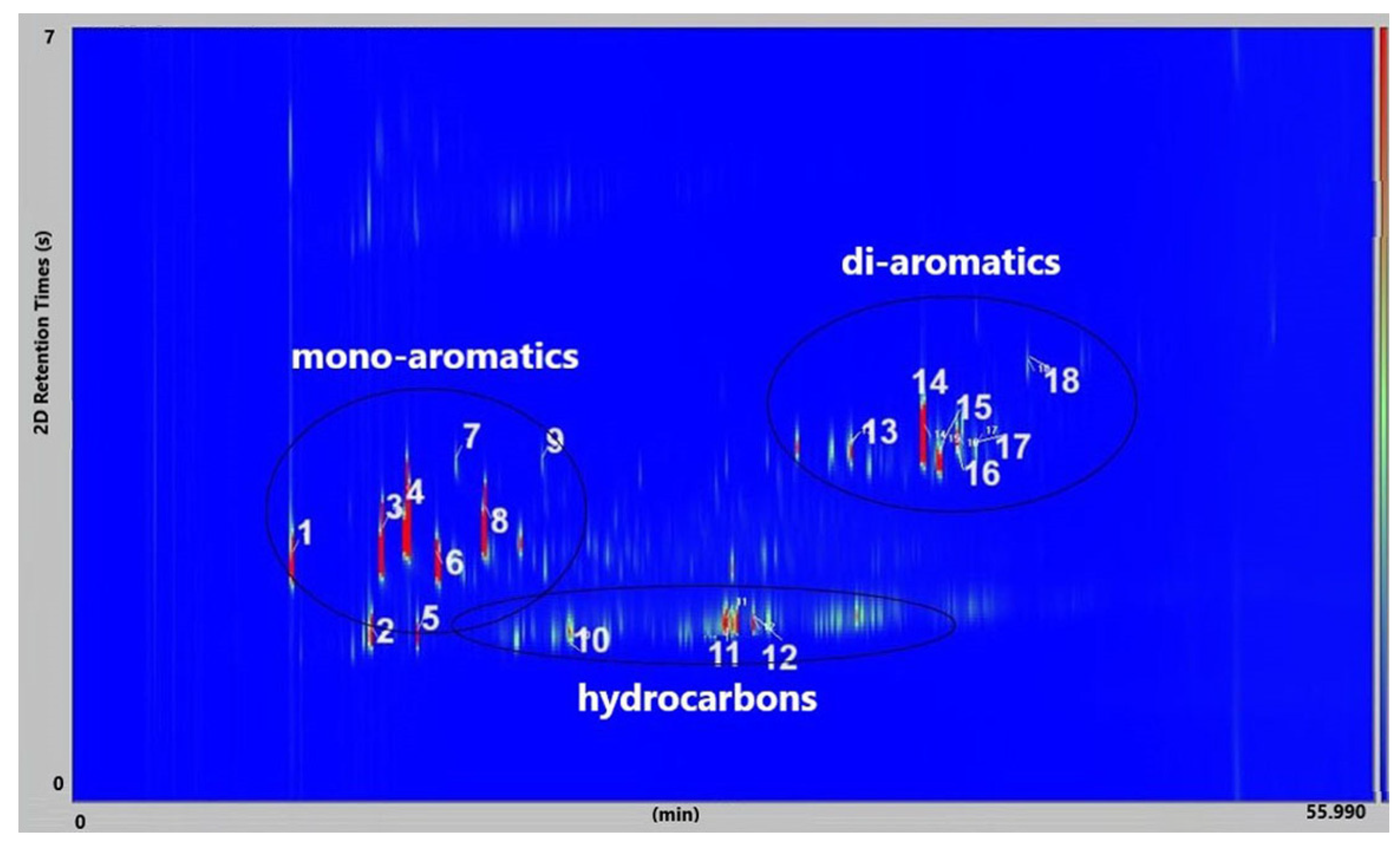 Molecules 30 01959 g009