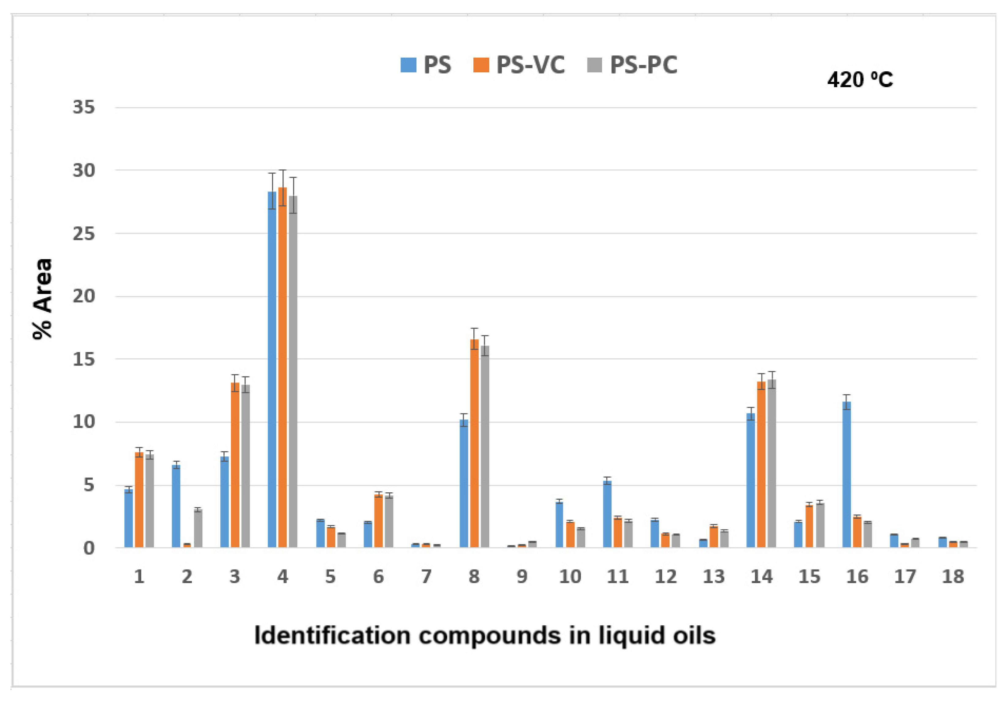 Molecules 30 01959 g010