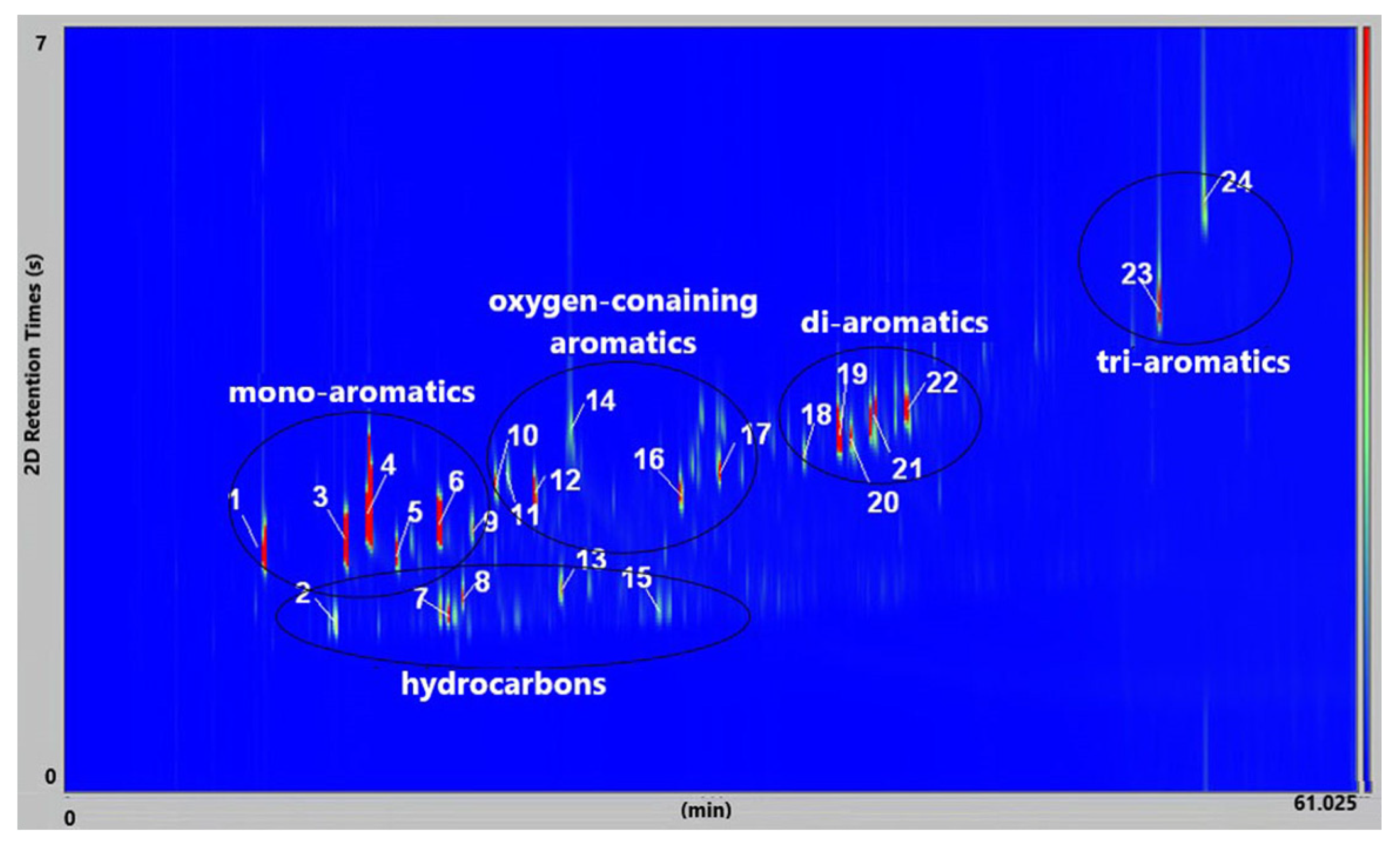 Molecules 30 01959 g011