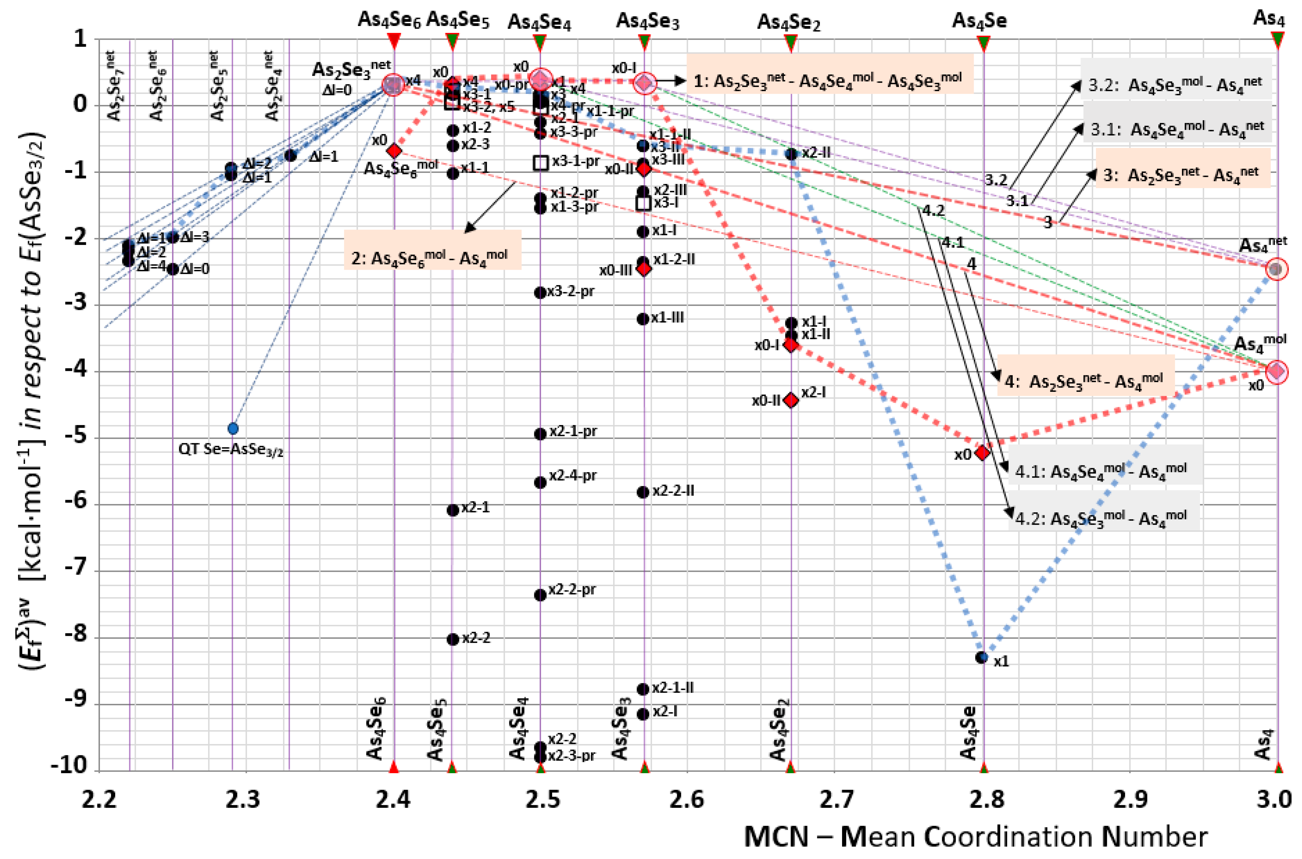 Molecules 30 01963 g001