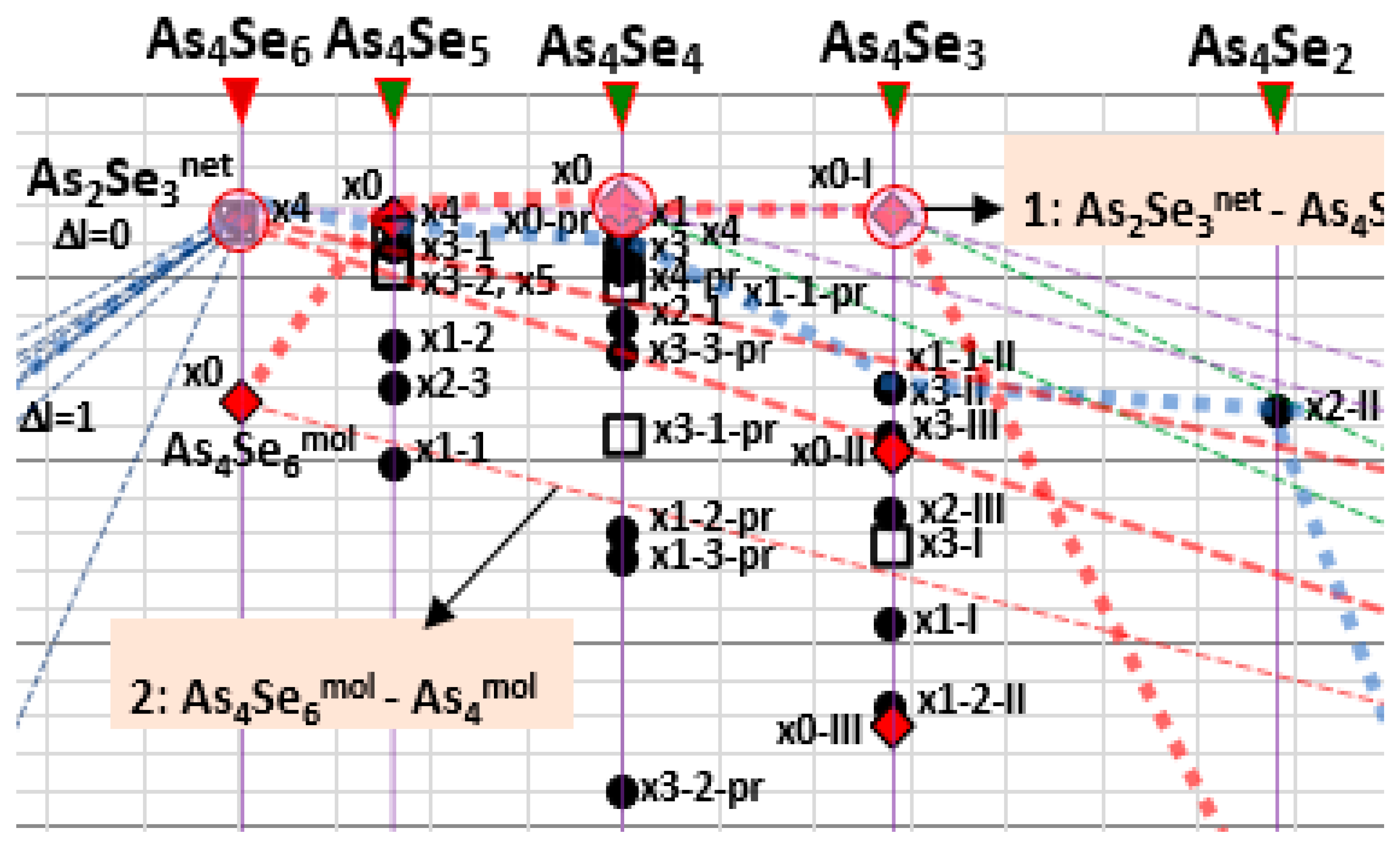 Molecules 30 01963 g002