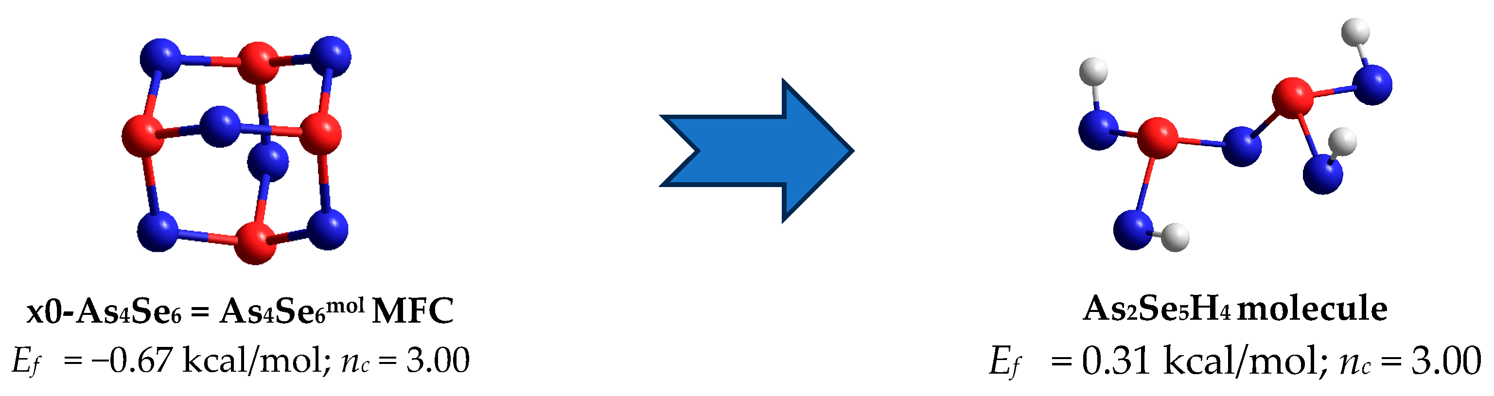 Molecules 30 01963 g004