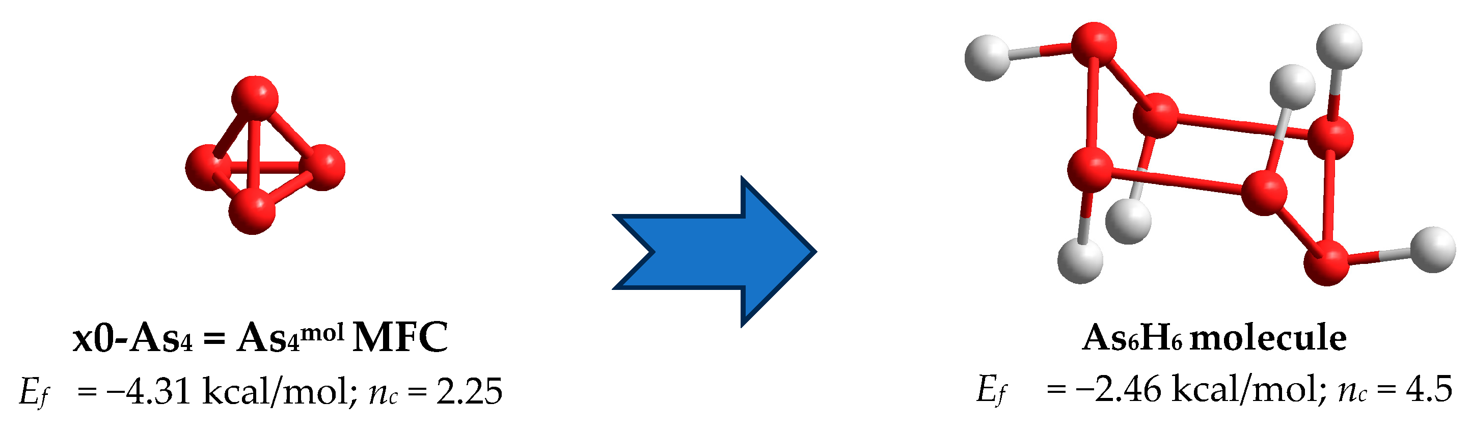 Molecules 30 01963 g005