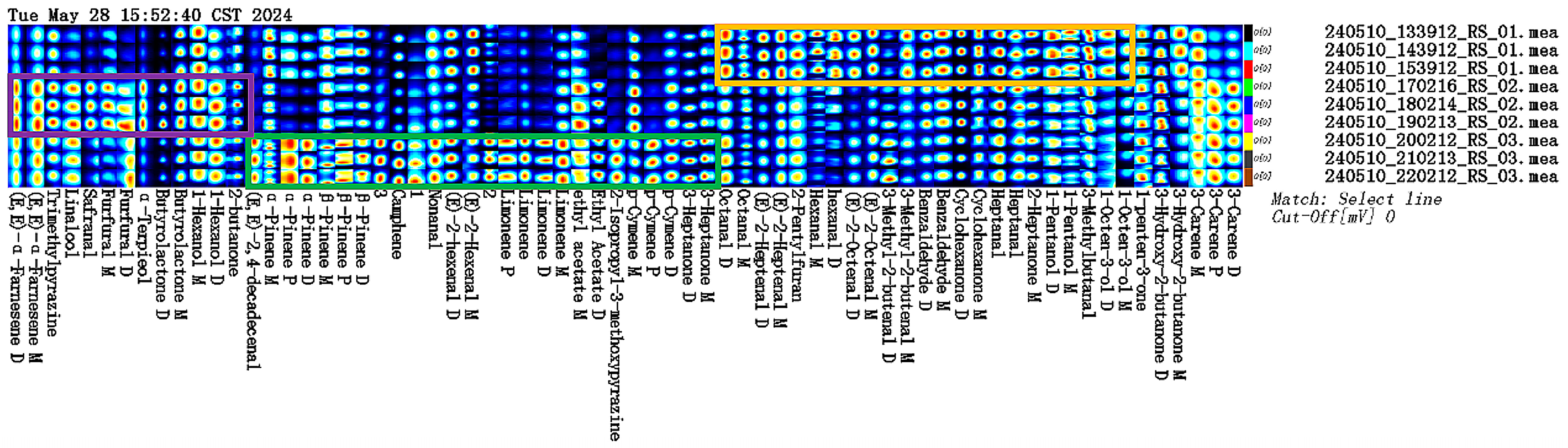 Molecules 30 01965 g002