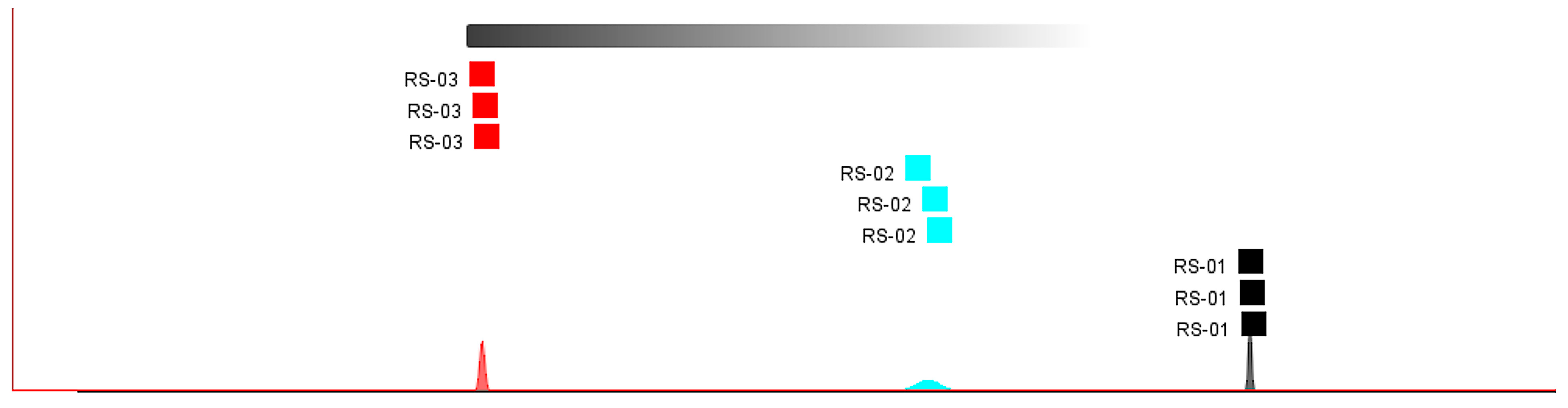 Molecules 30 01965 g004