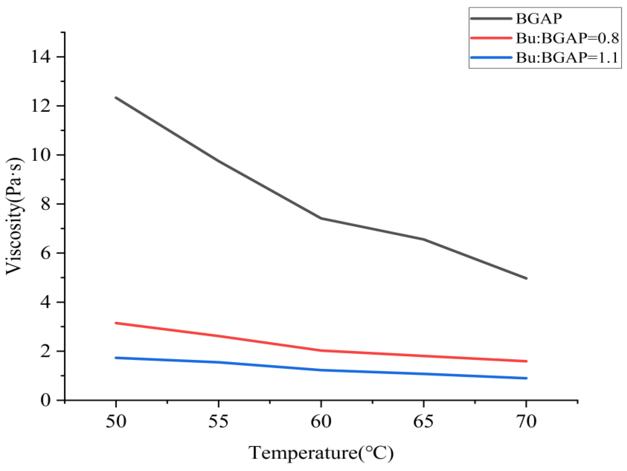 Molecules 30 01967 g001