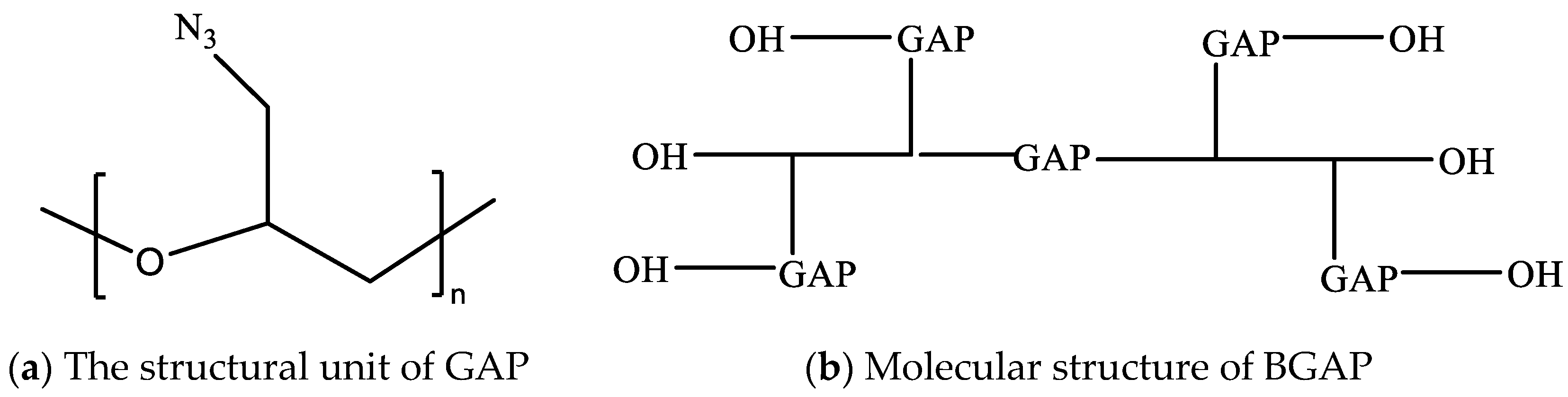 Molecules 30 01967 g006