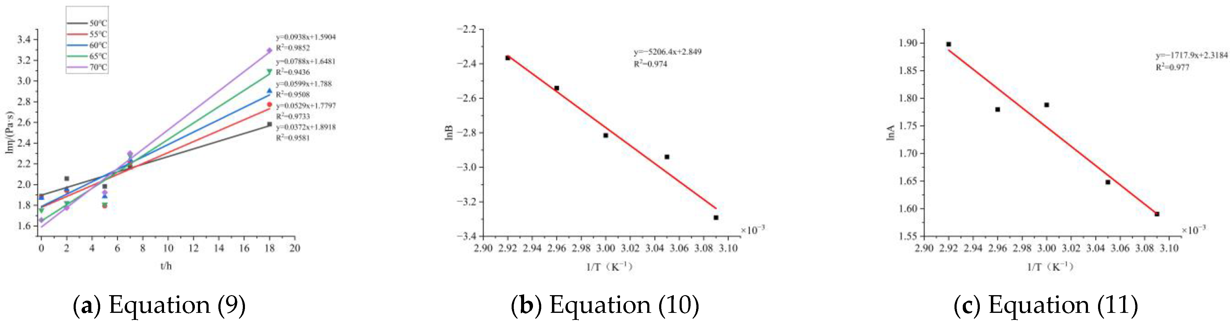 Molecules 30 01967 g009