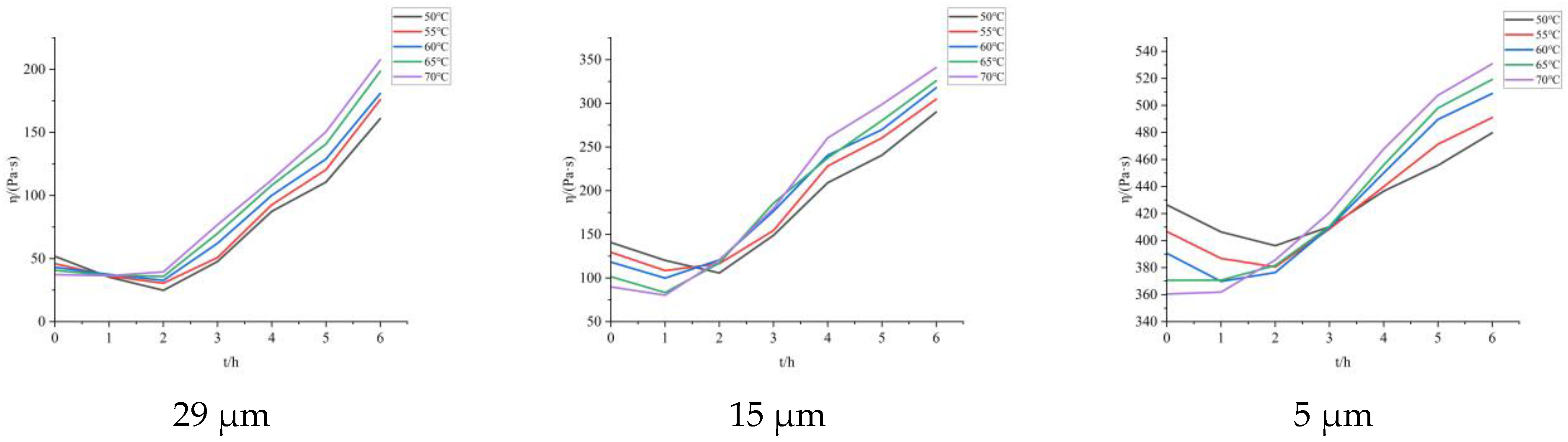 Molecules 30 01967 g012