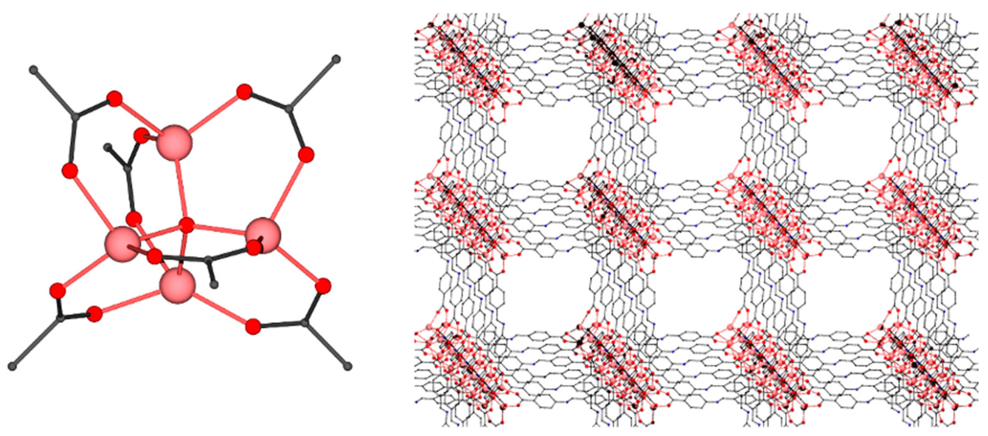 Molecules 30 01968 g001