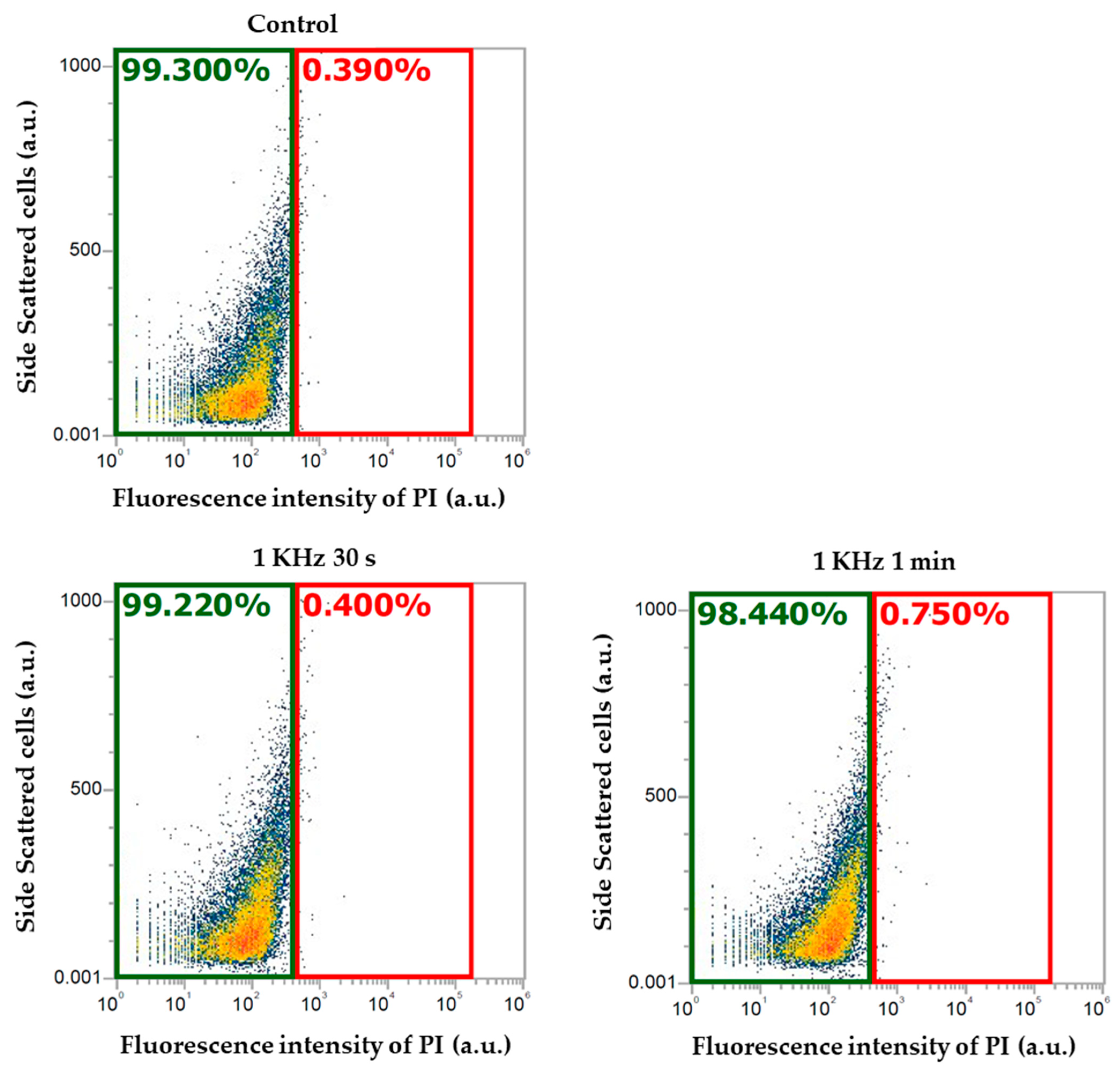 Molecules 30 01970 g001a