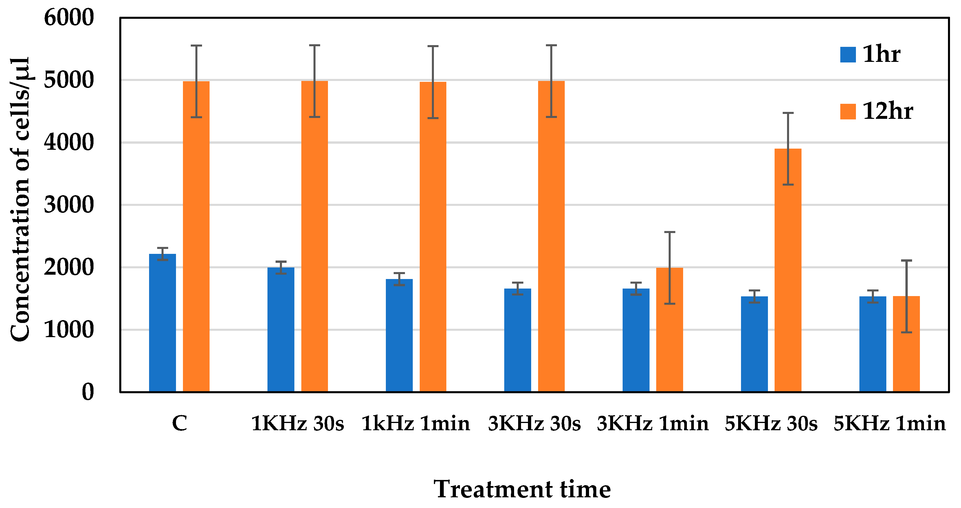 Molecules 30 01970 g002