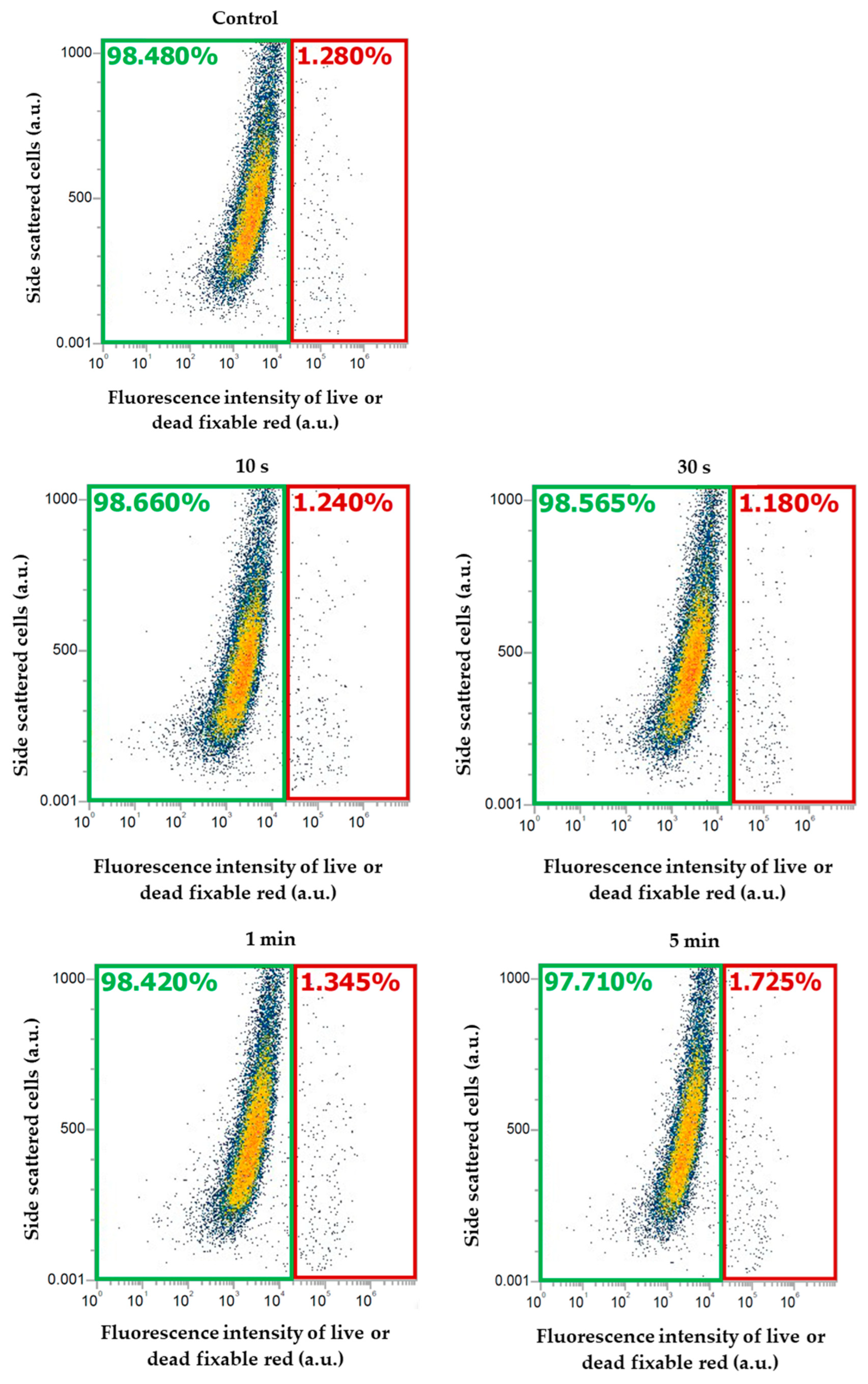 Molecules 30 01970 g005