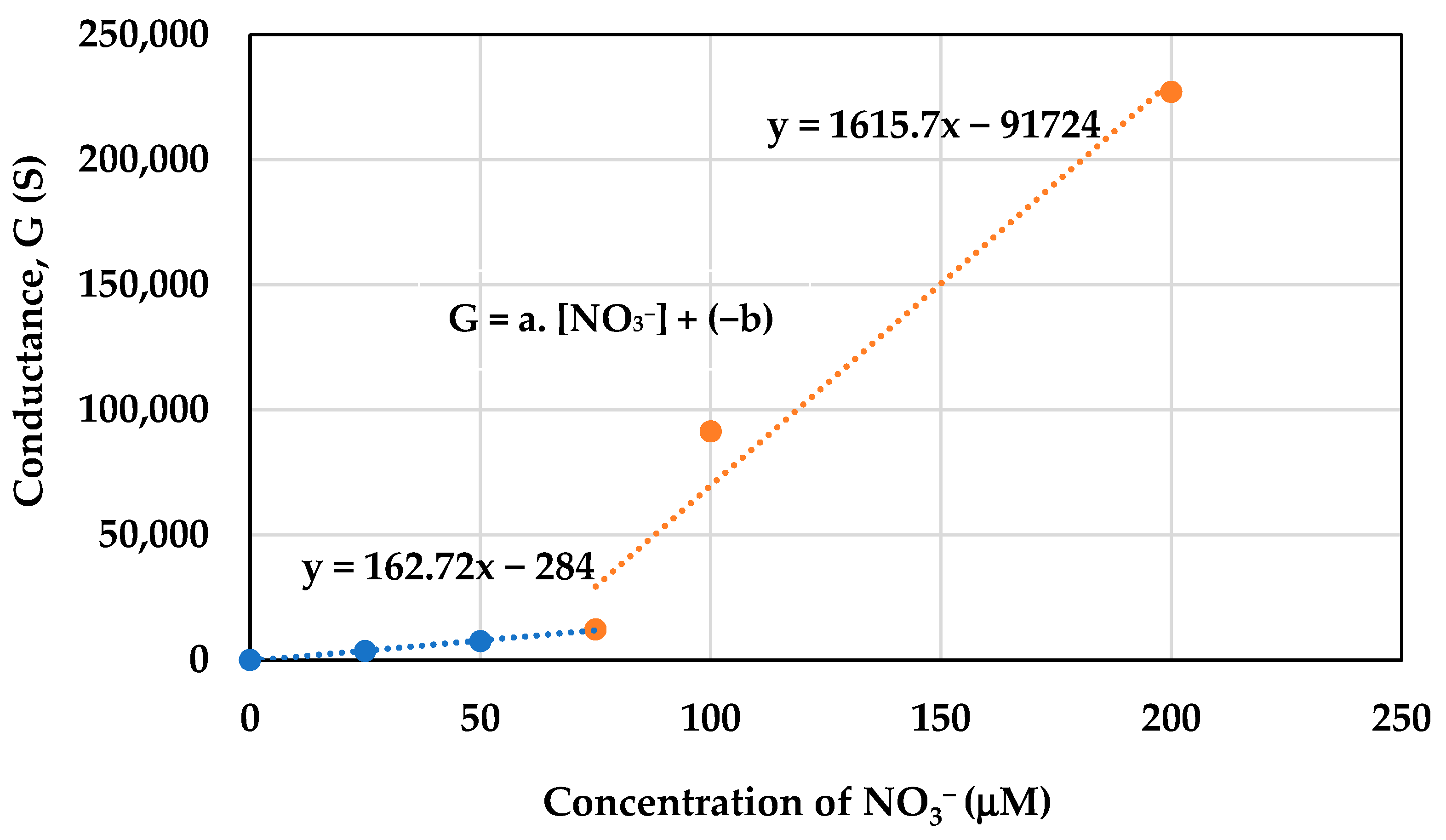 Molecules 30 01970 g010