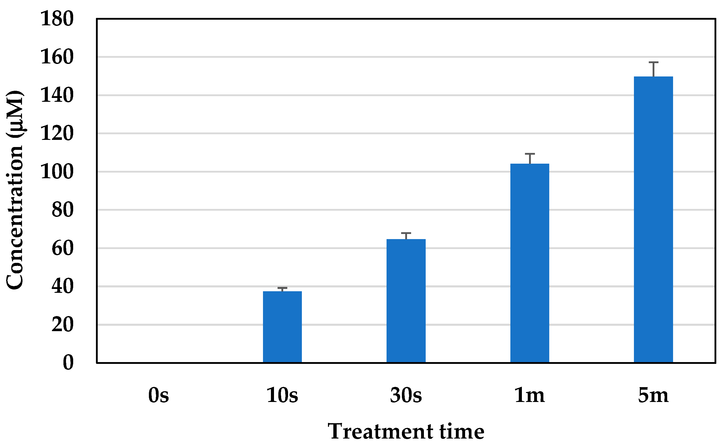 Molecules 30 01970 g011