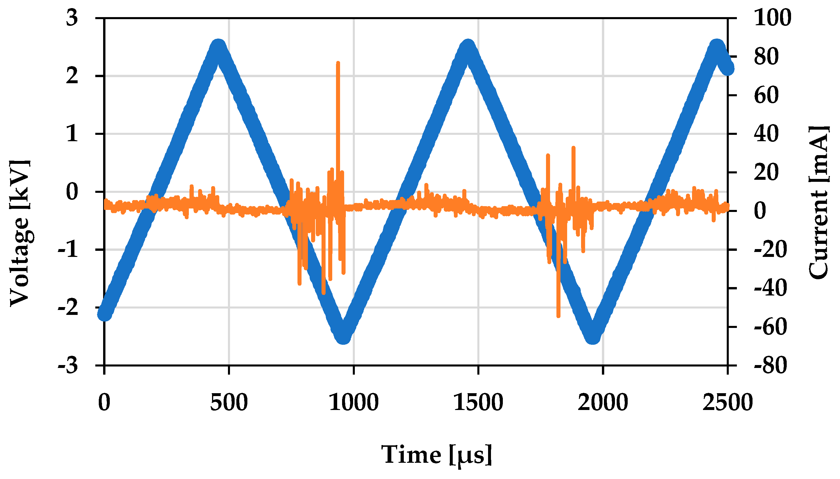Molecules 30 01970 g014
