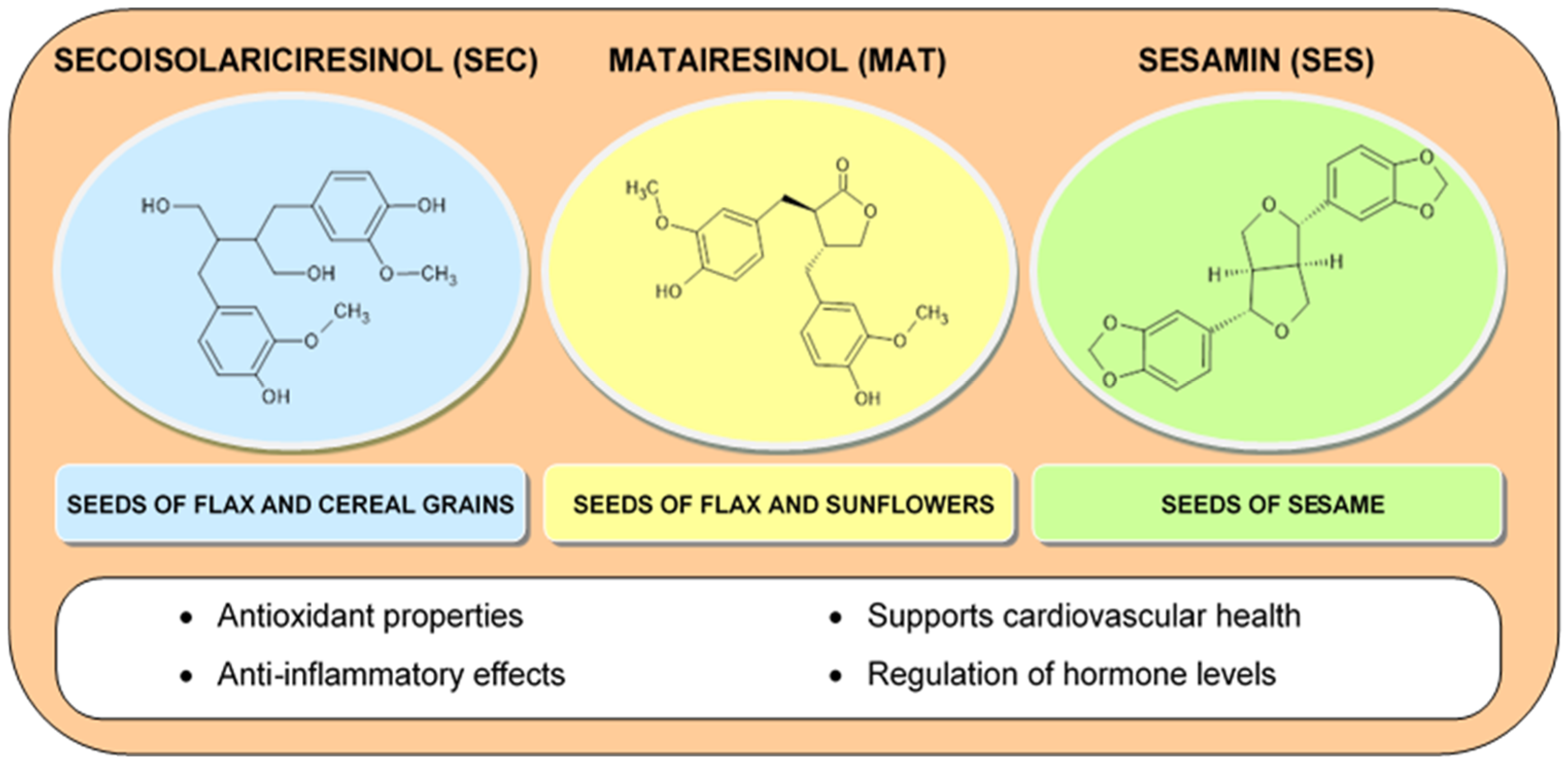 Molecules 30 01973 g006