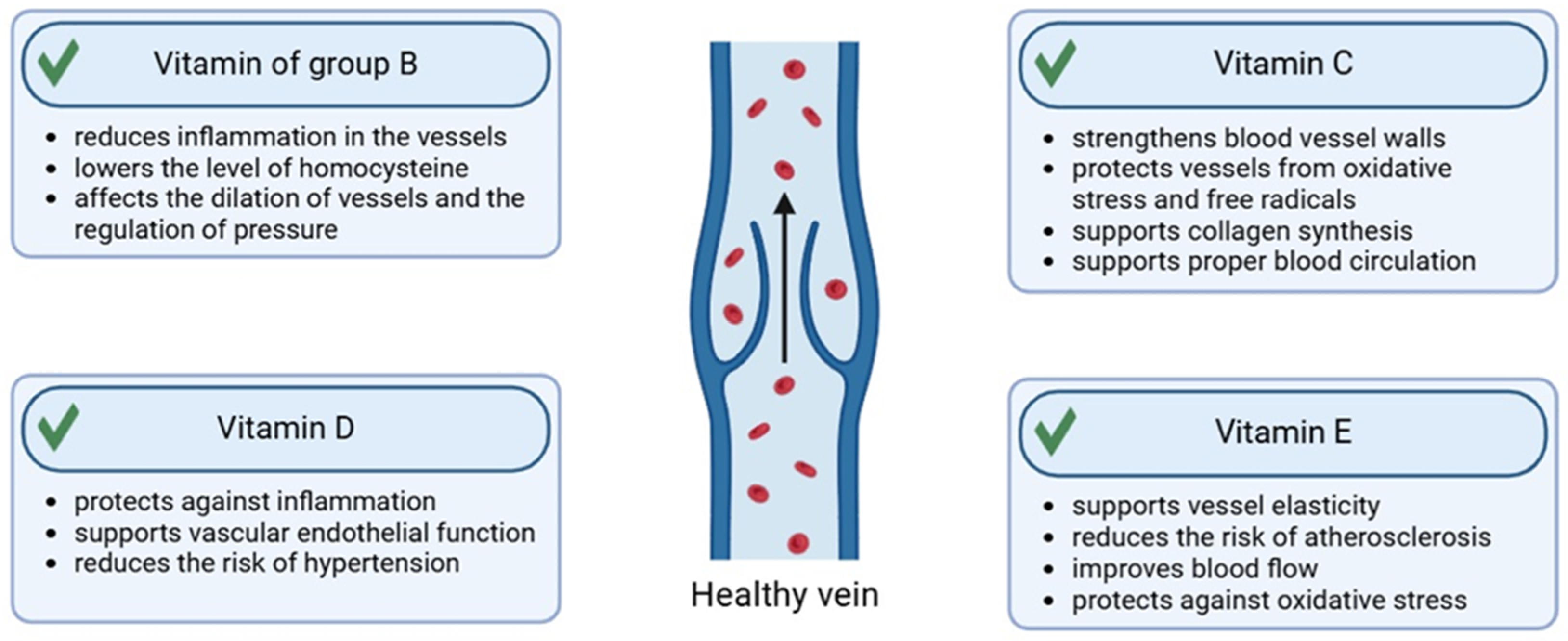 Molecules 30 01973 g007