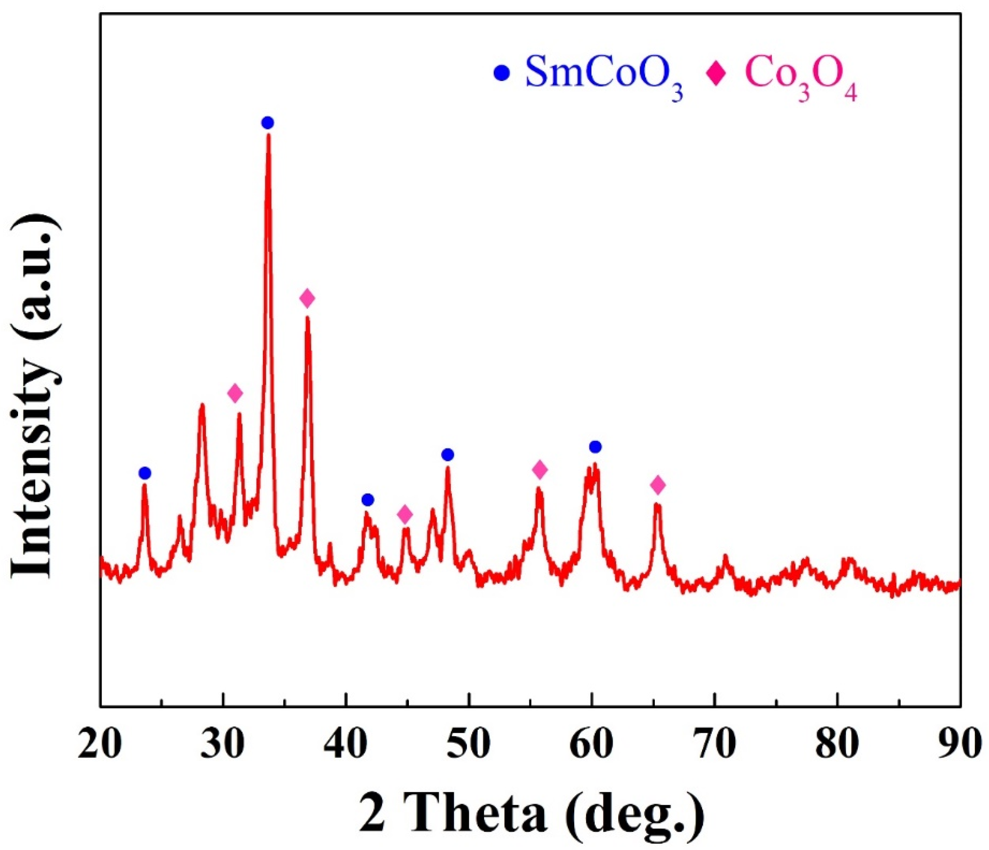 Molecules 30 01975 g001