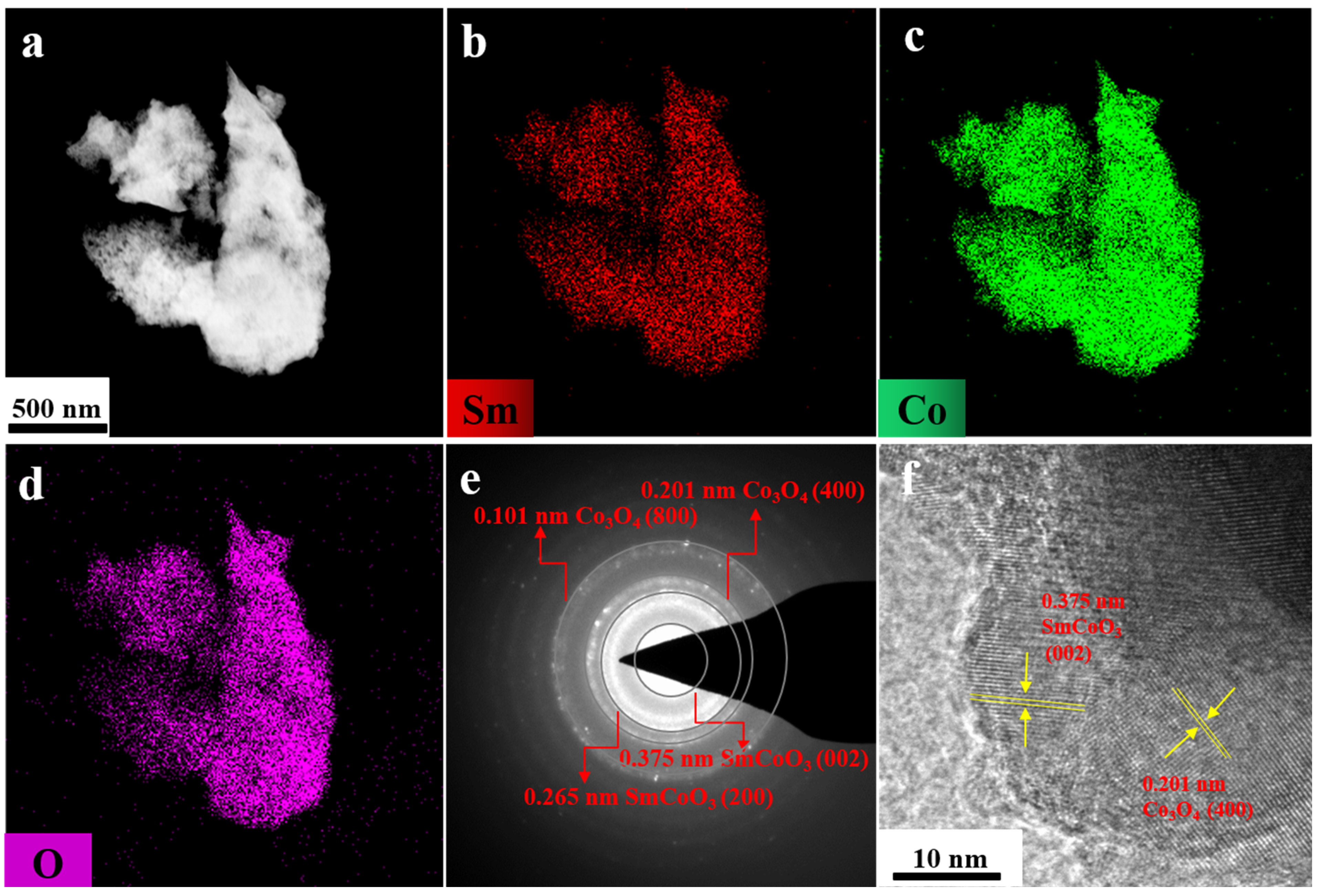Molecules 30 01975 g003