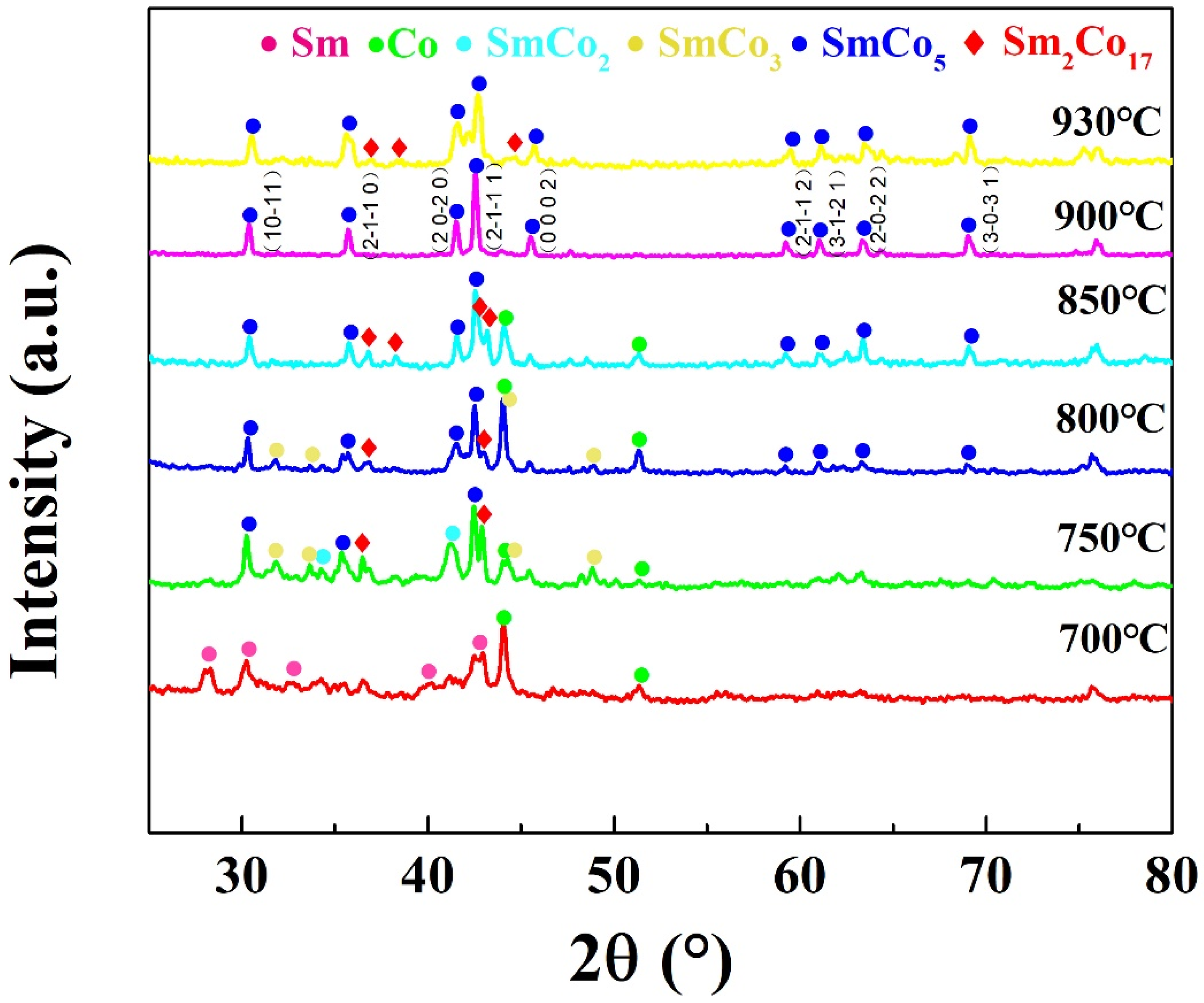 Molecules 30 01975 g004