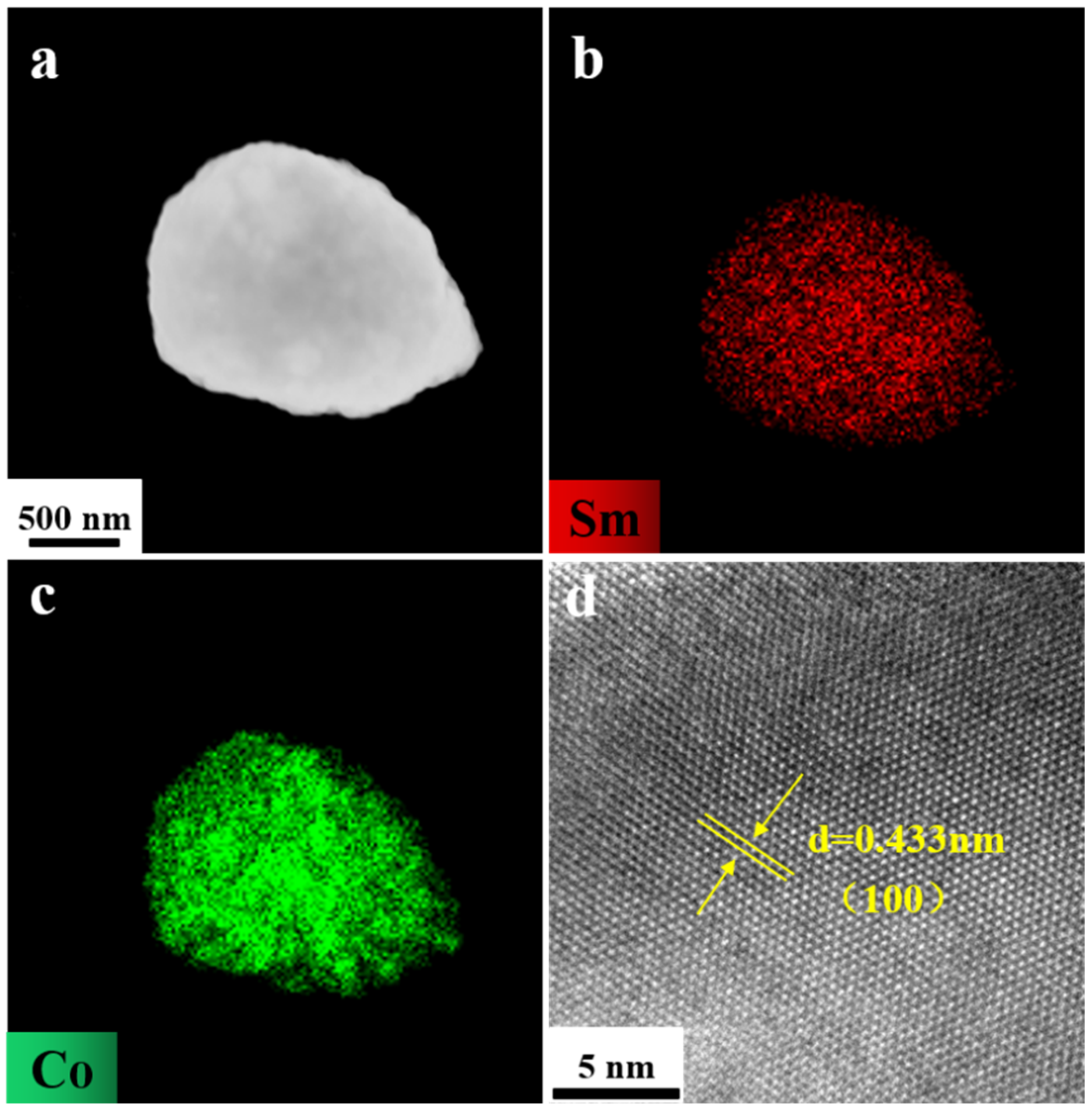 Molecules 30 01975 g007