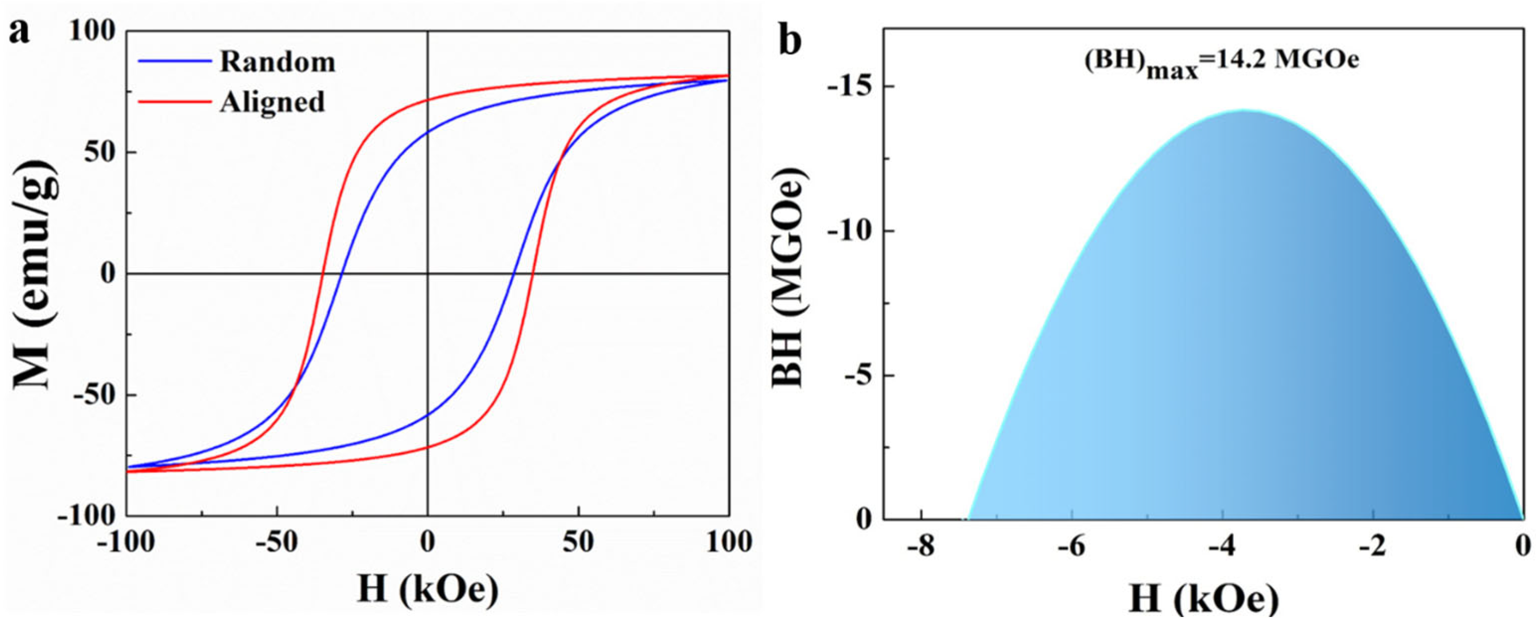 Molecules 30 01975 g008