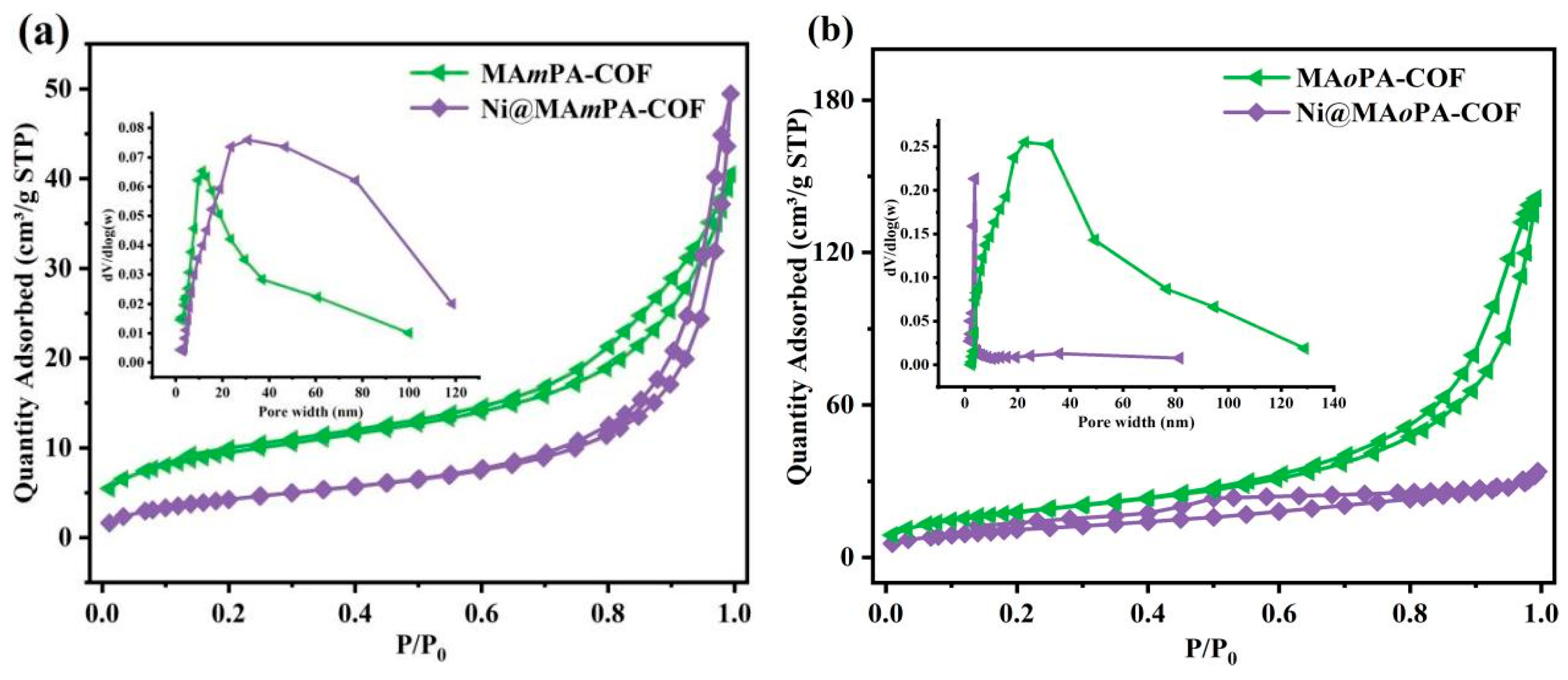 Molecules 30 01977 g005