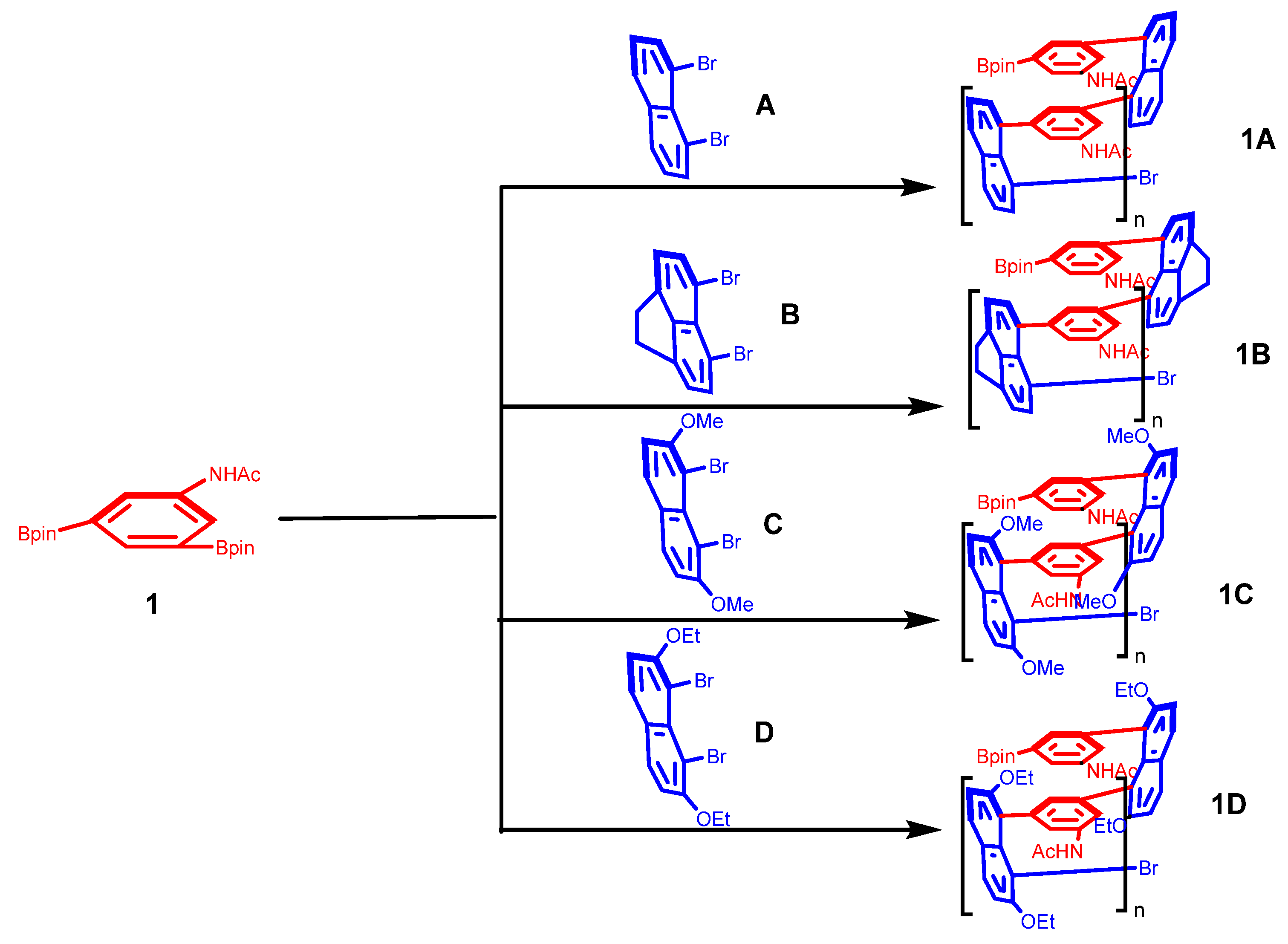 Molecules 30 01981 sch001