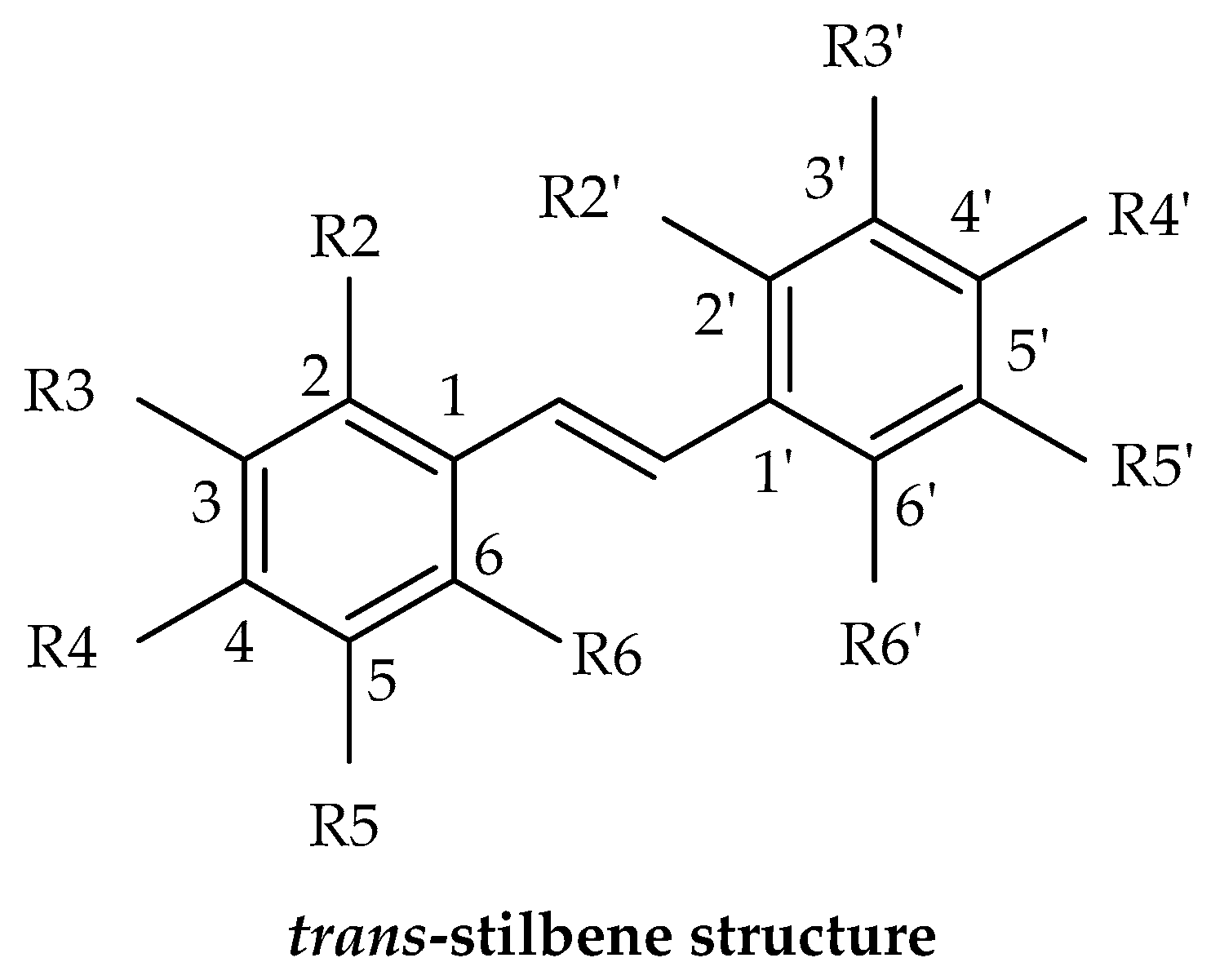 Molecules 30 01982 g003a Molecules 30 01982 g003a