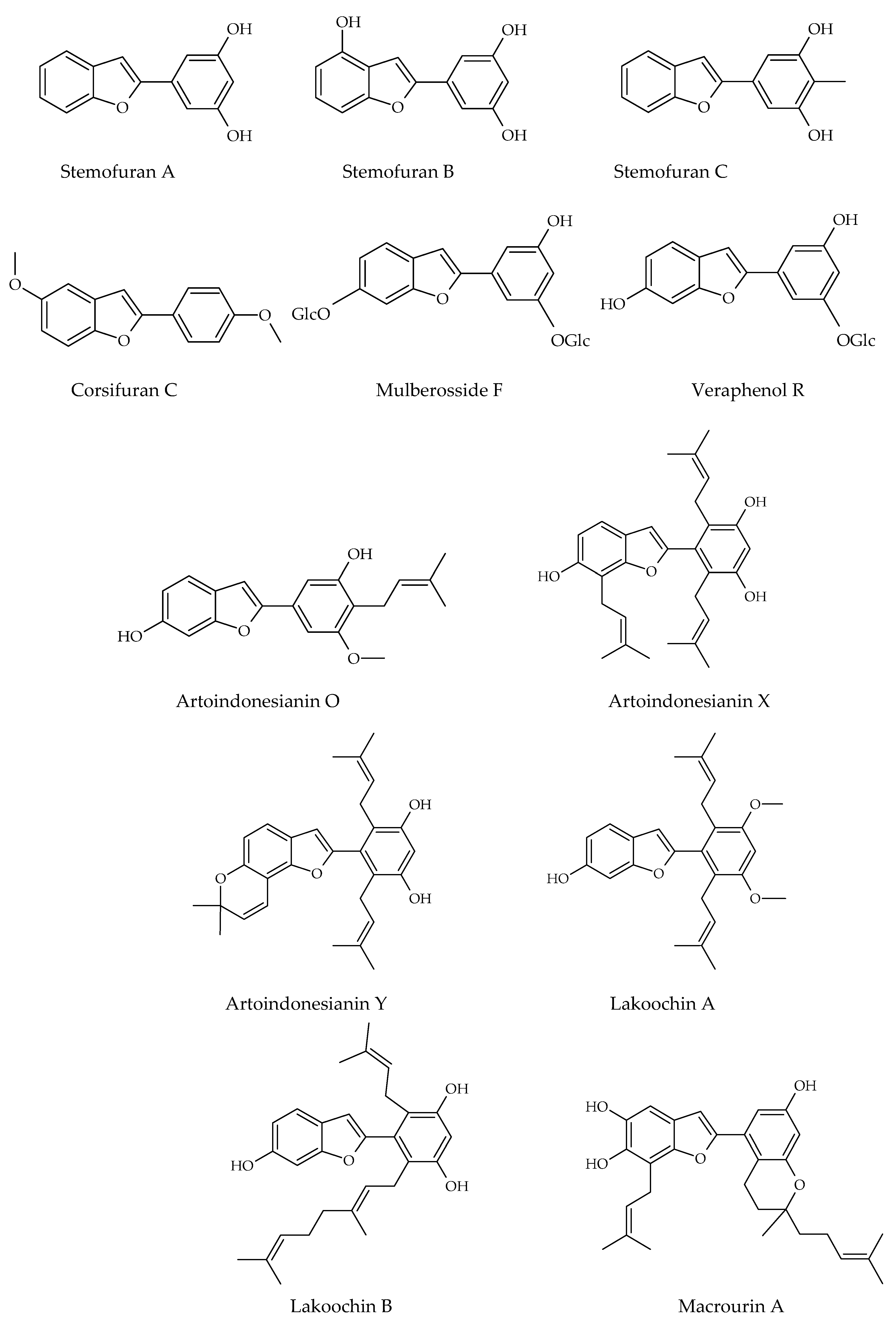 Molecules 30 01982 g005b Molecules 30 01982 g005b