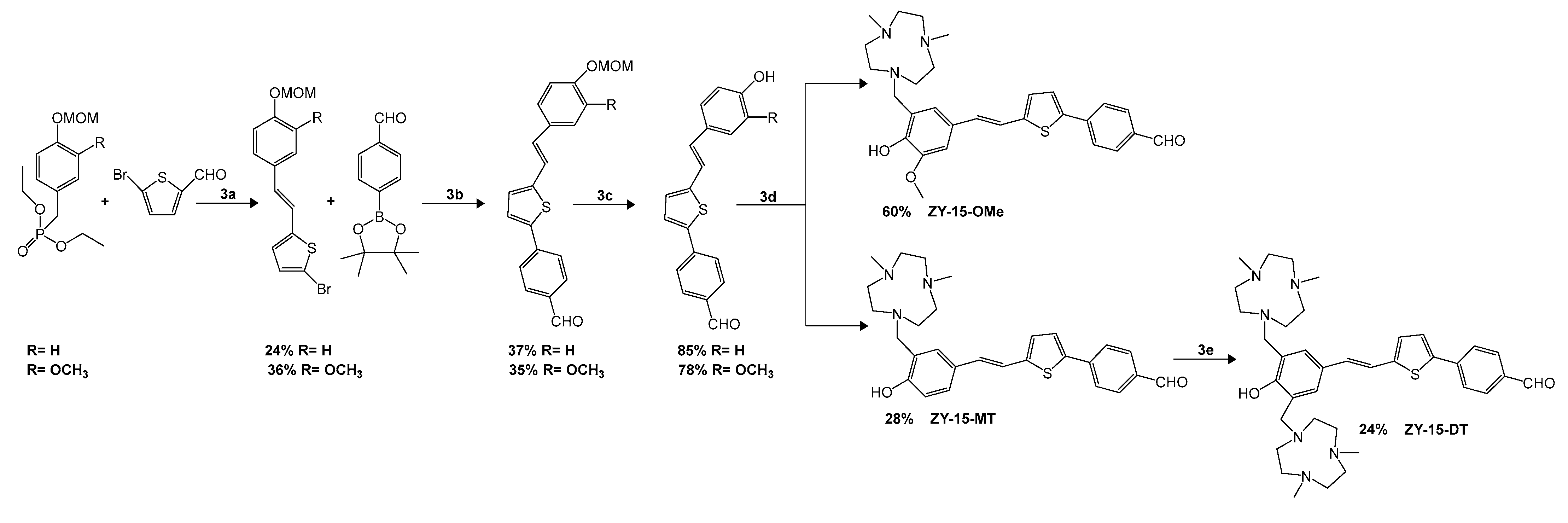 Molecules 30 01982 g012 Molecules 30 01982 g012