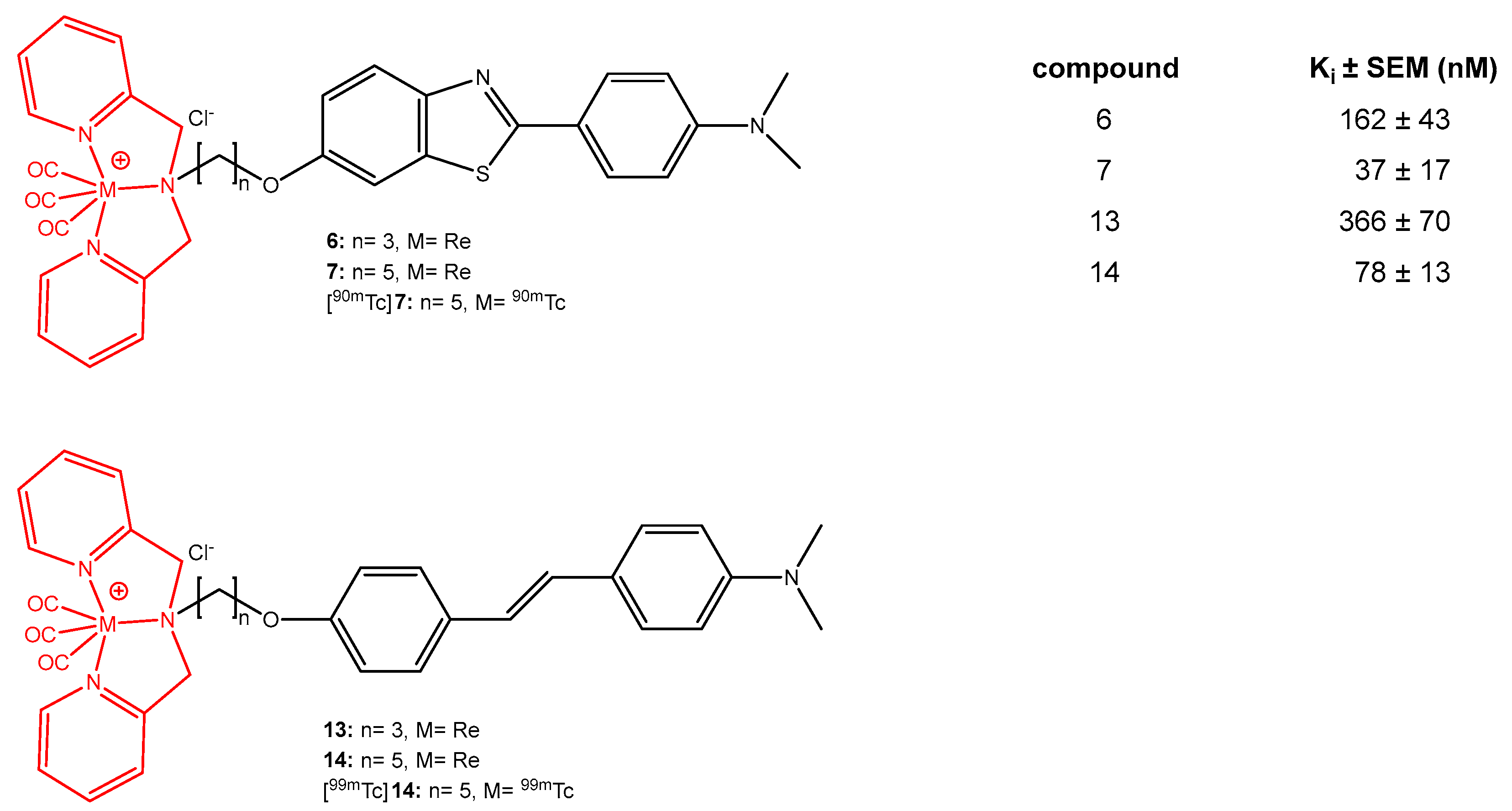 Molecules 30 01982 g016 Molecules 30 01982 g016