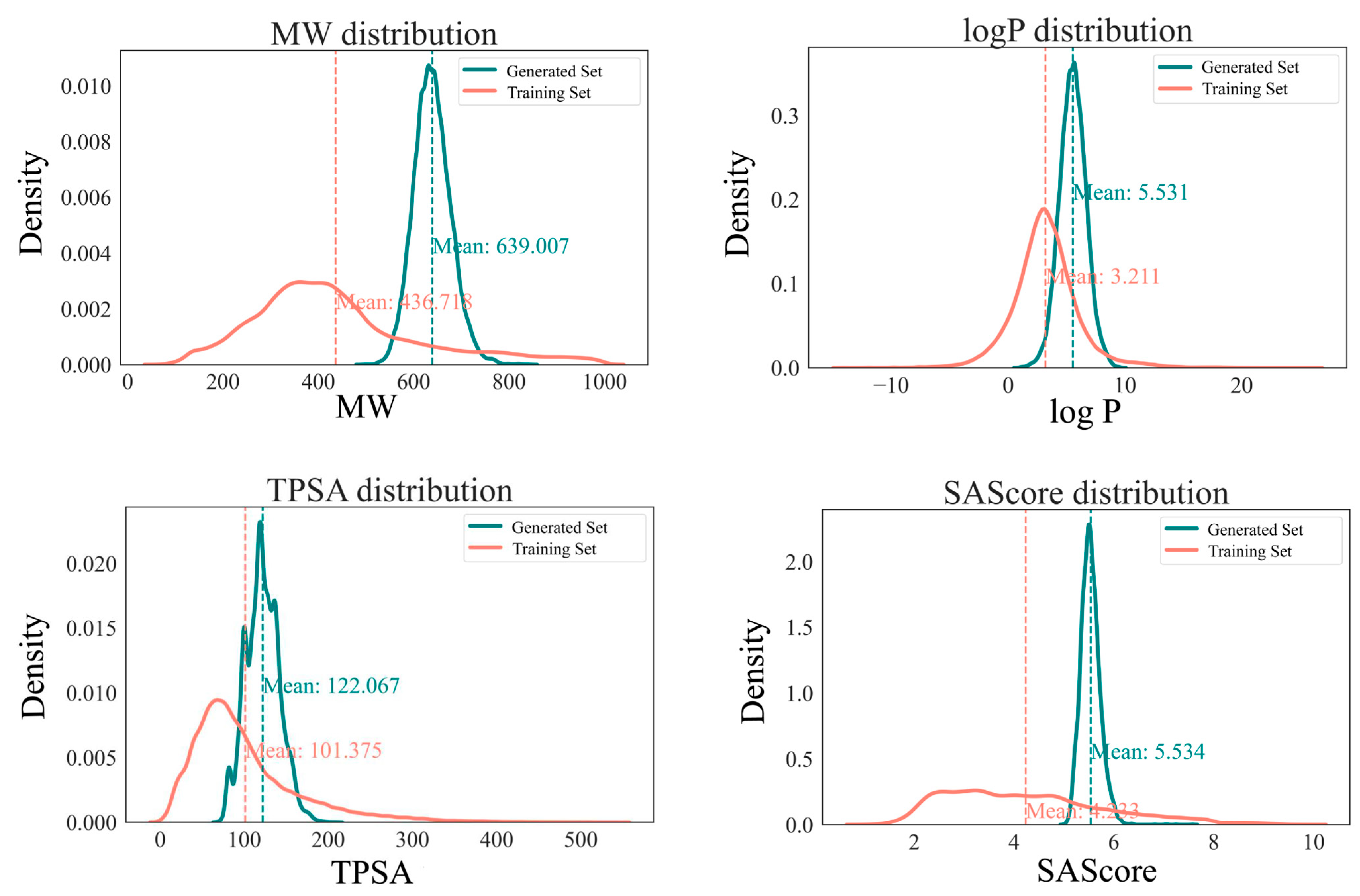 Molecules 30 01983 g006