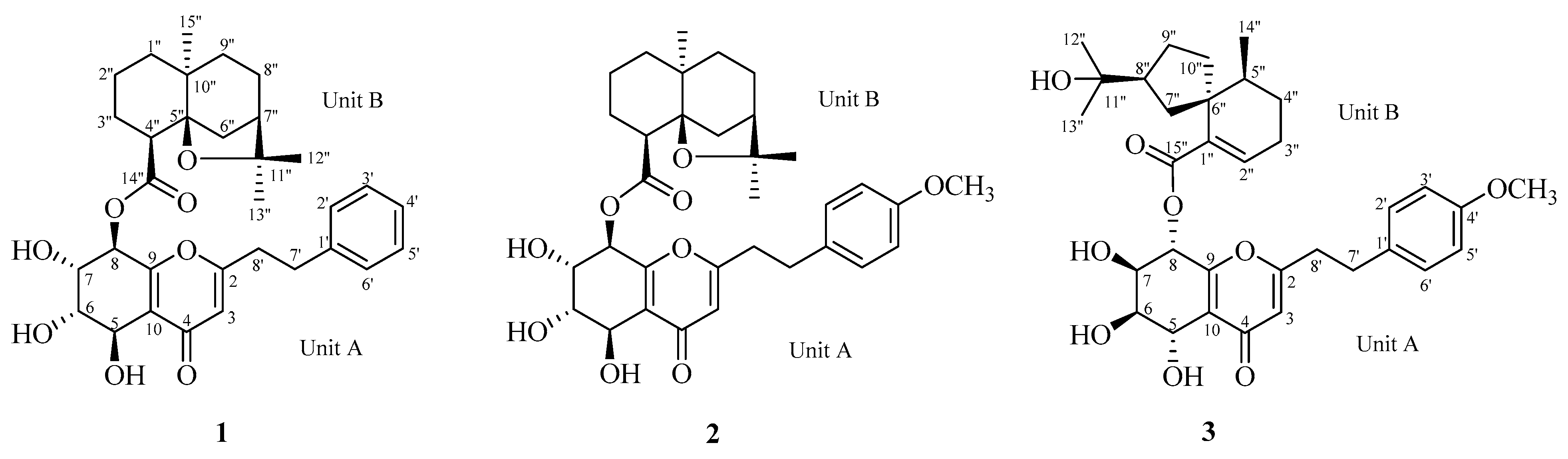 Molecules 30 01984 g001