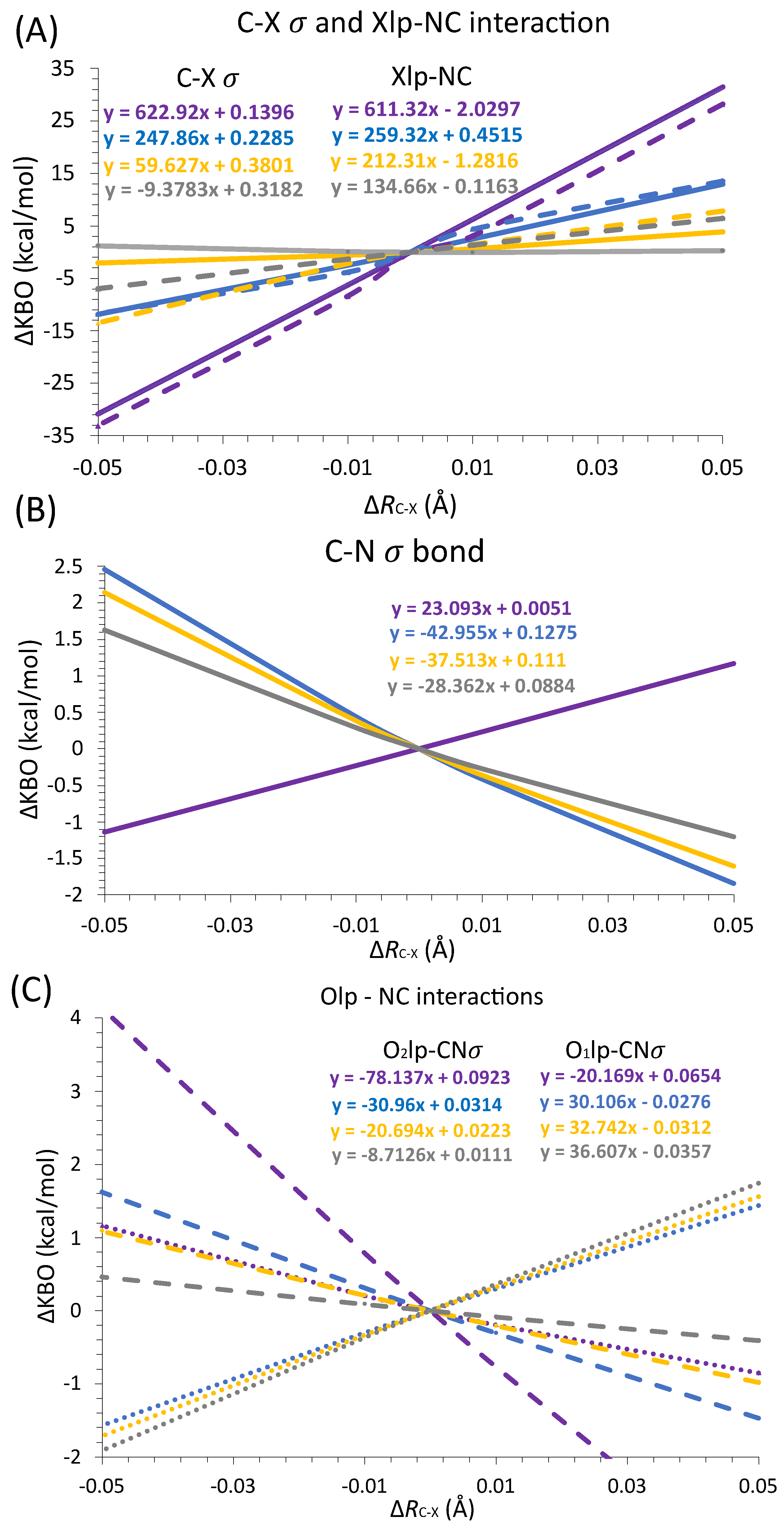 Molecules 30 01986 g008