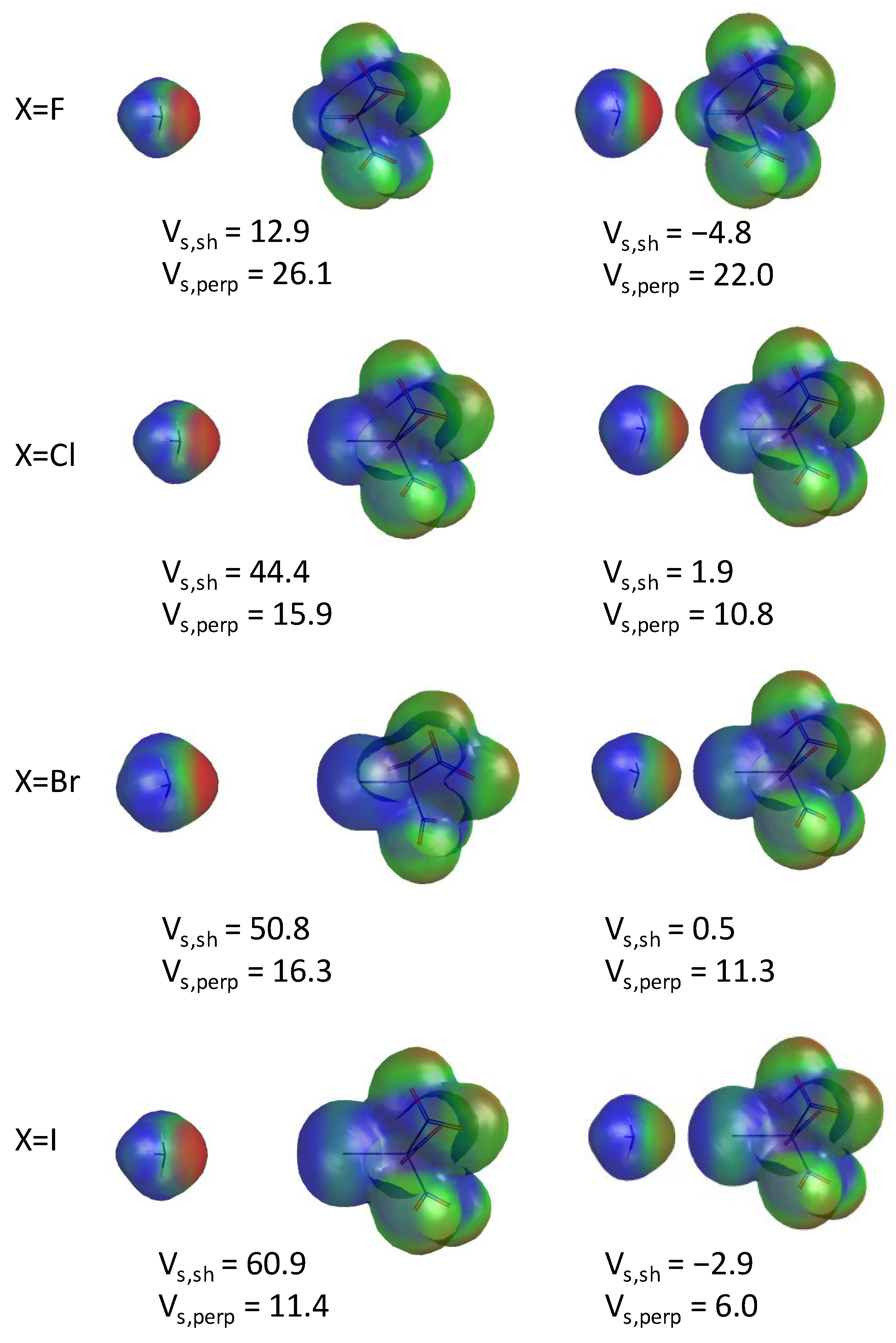 Molecules 30 01986 g009