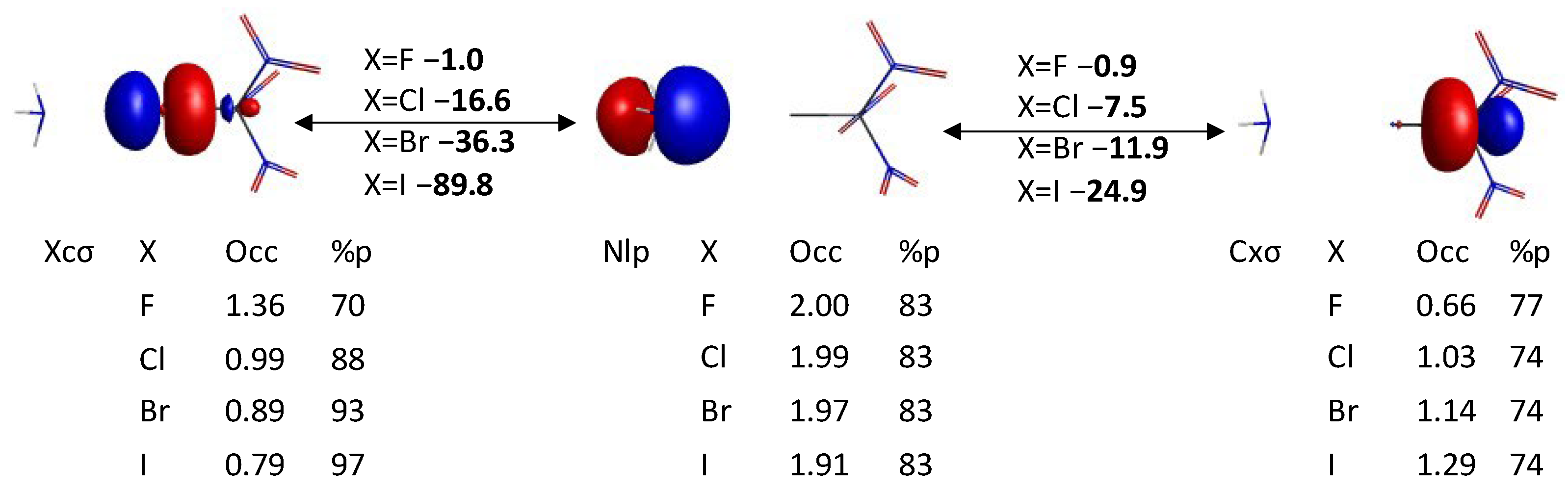 Molecules 30 01986 g010