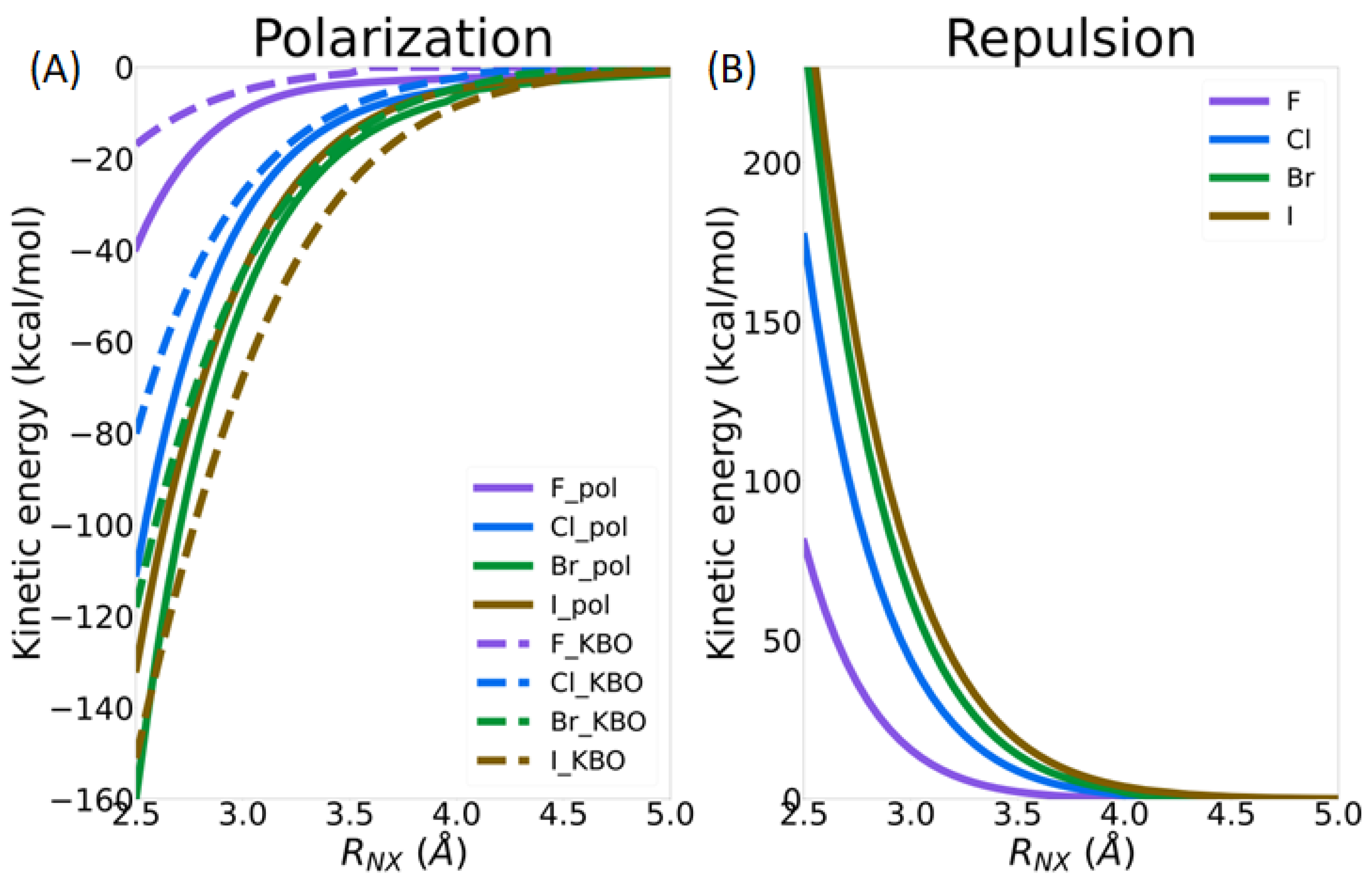 Molecules 30 01986 g014