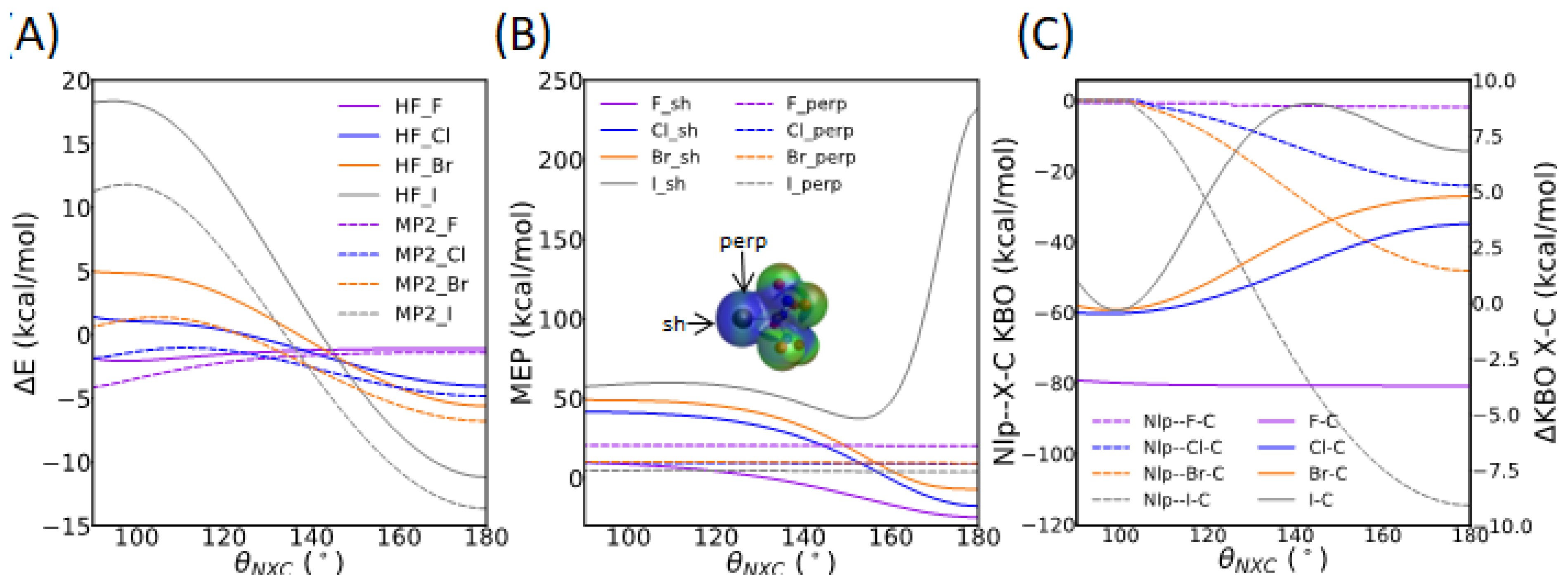 Molecules 30 01986 g015