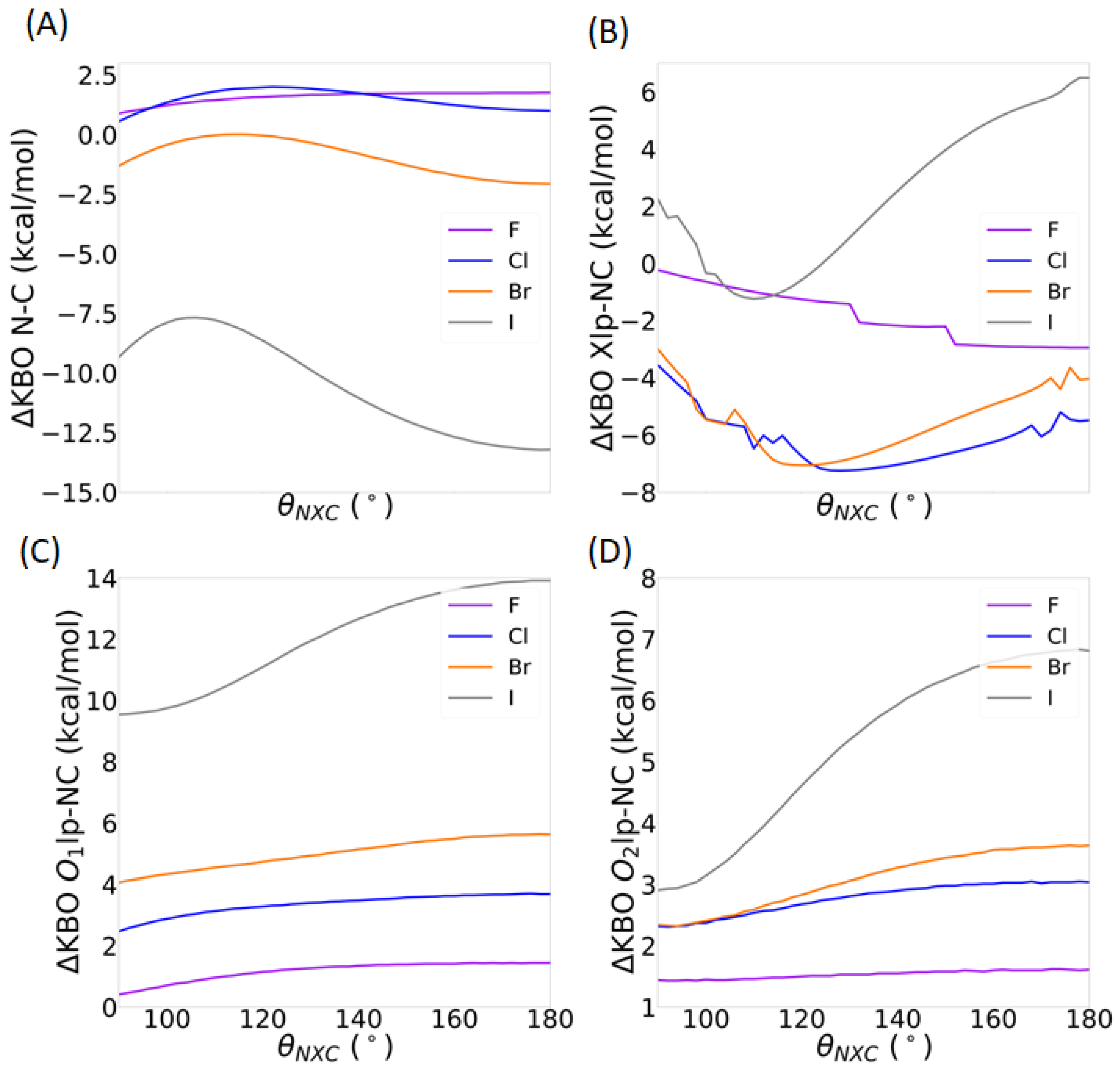 Molecules 30 01986 g016