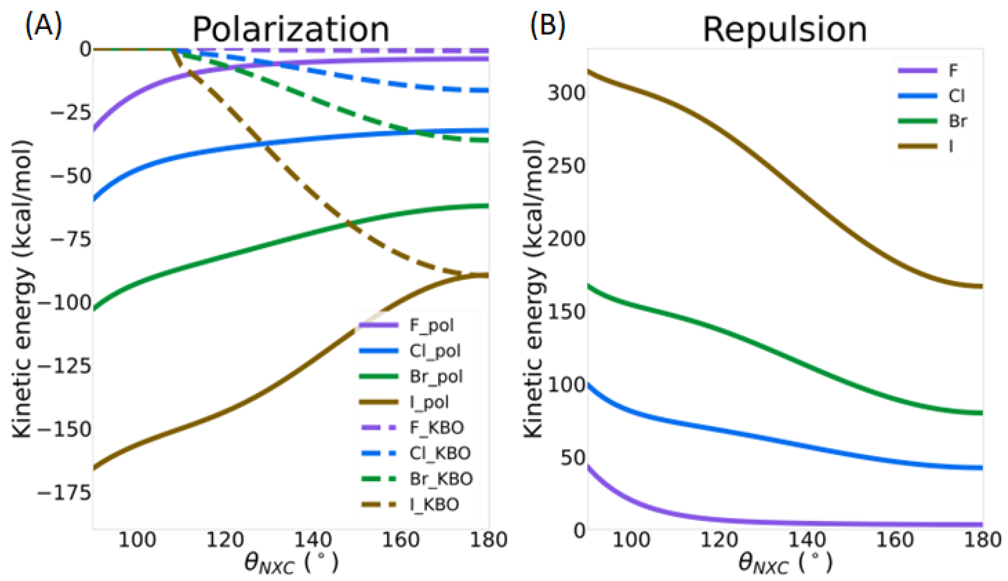 Molecules 30 01986 g018