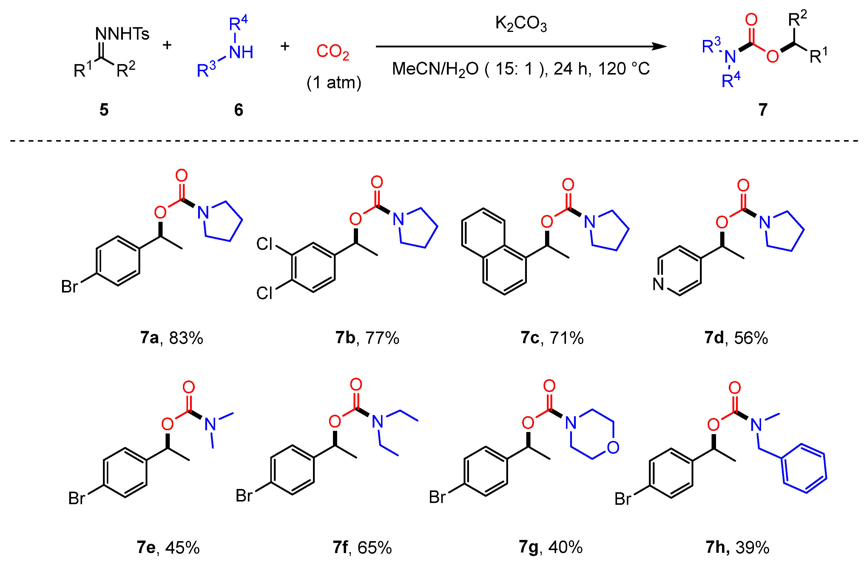 Molecules 30 01987 g003