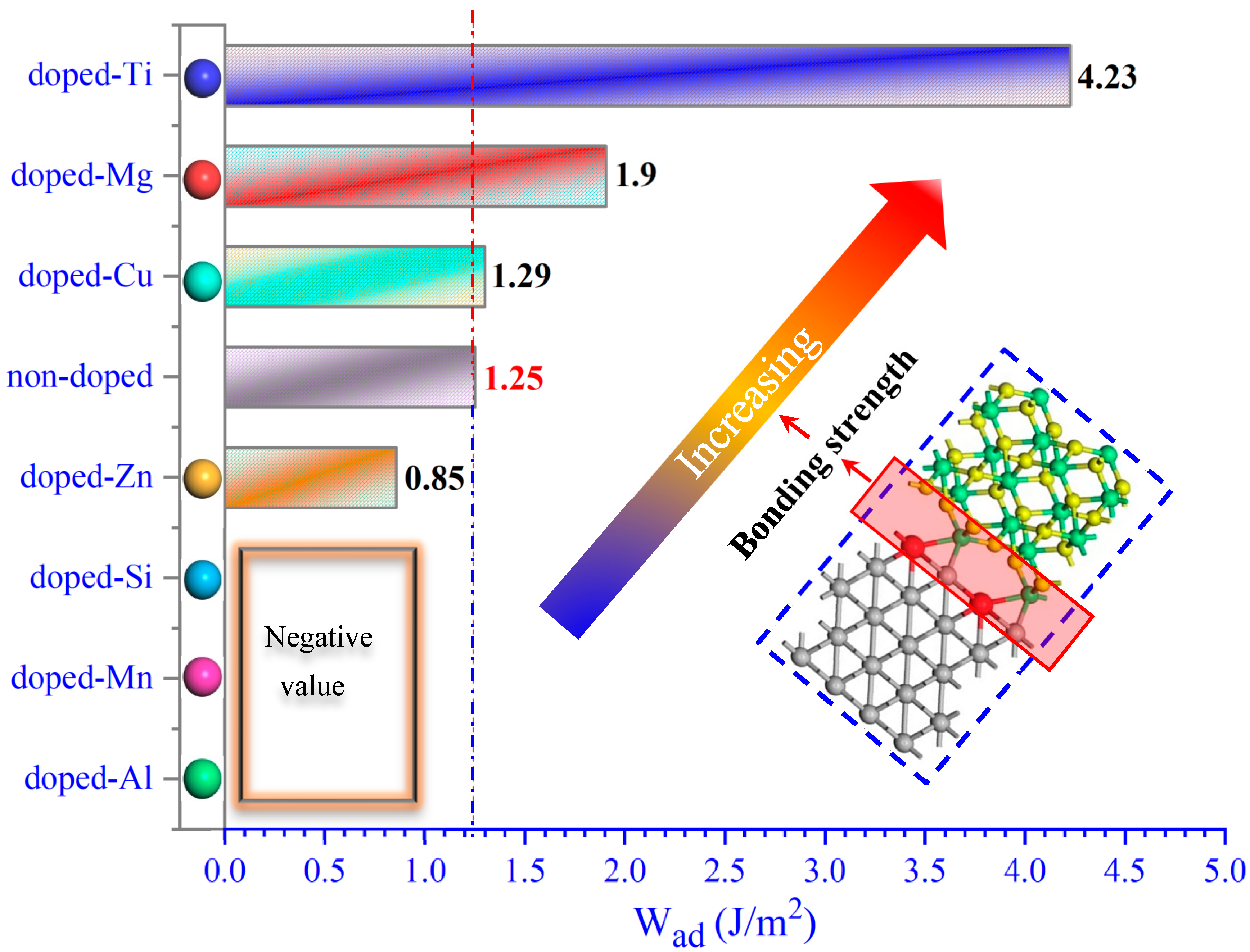 Molecules 30 01990 g002