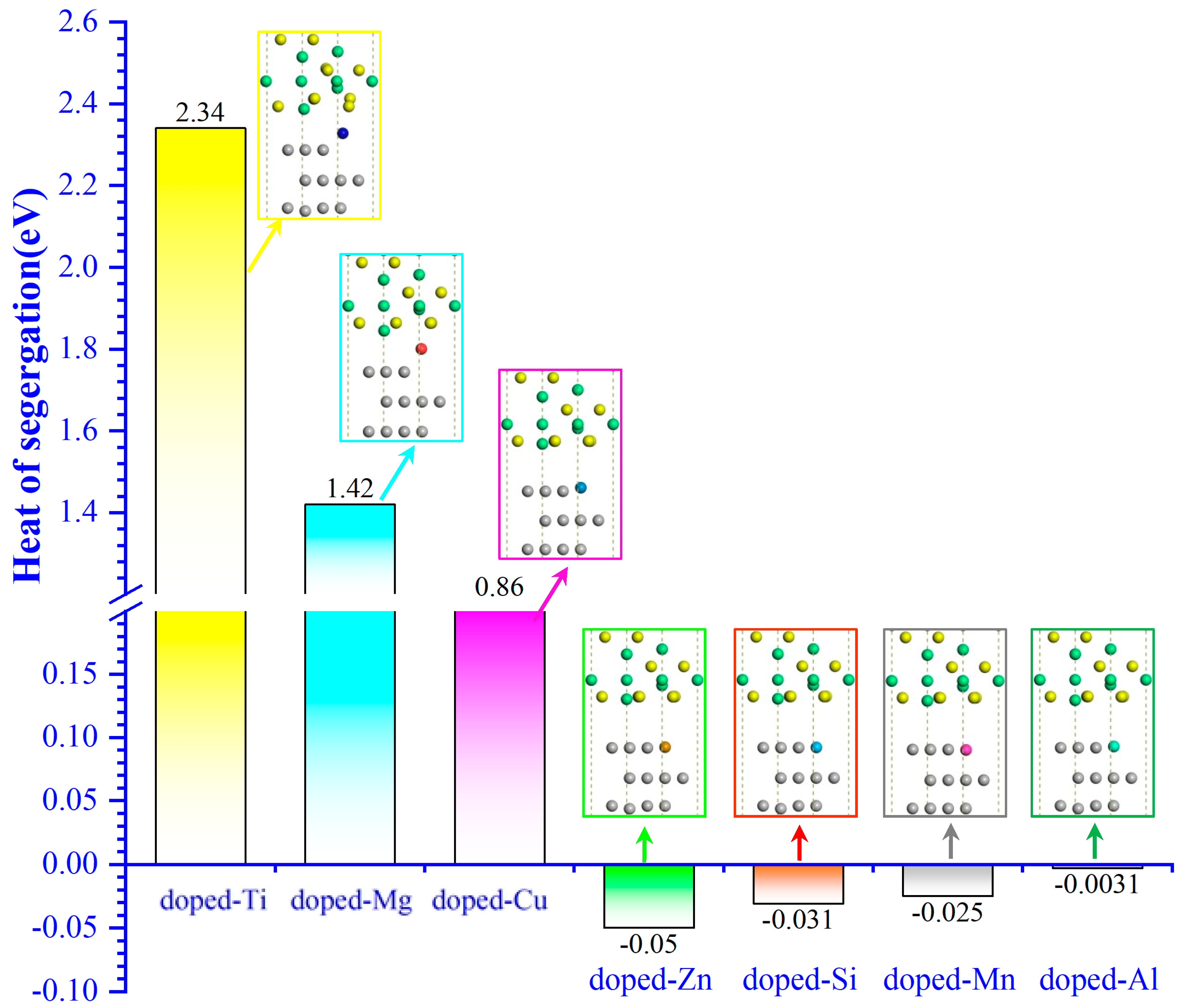 Molecules 30 01990 g003