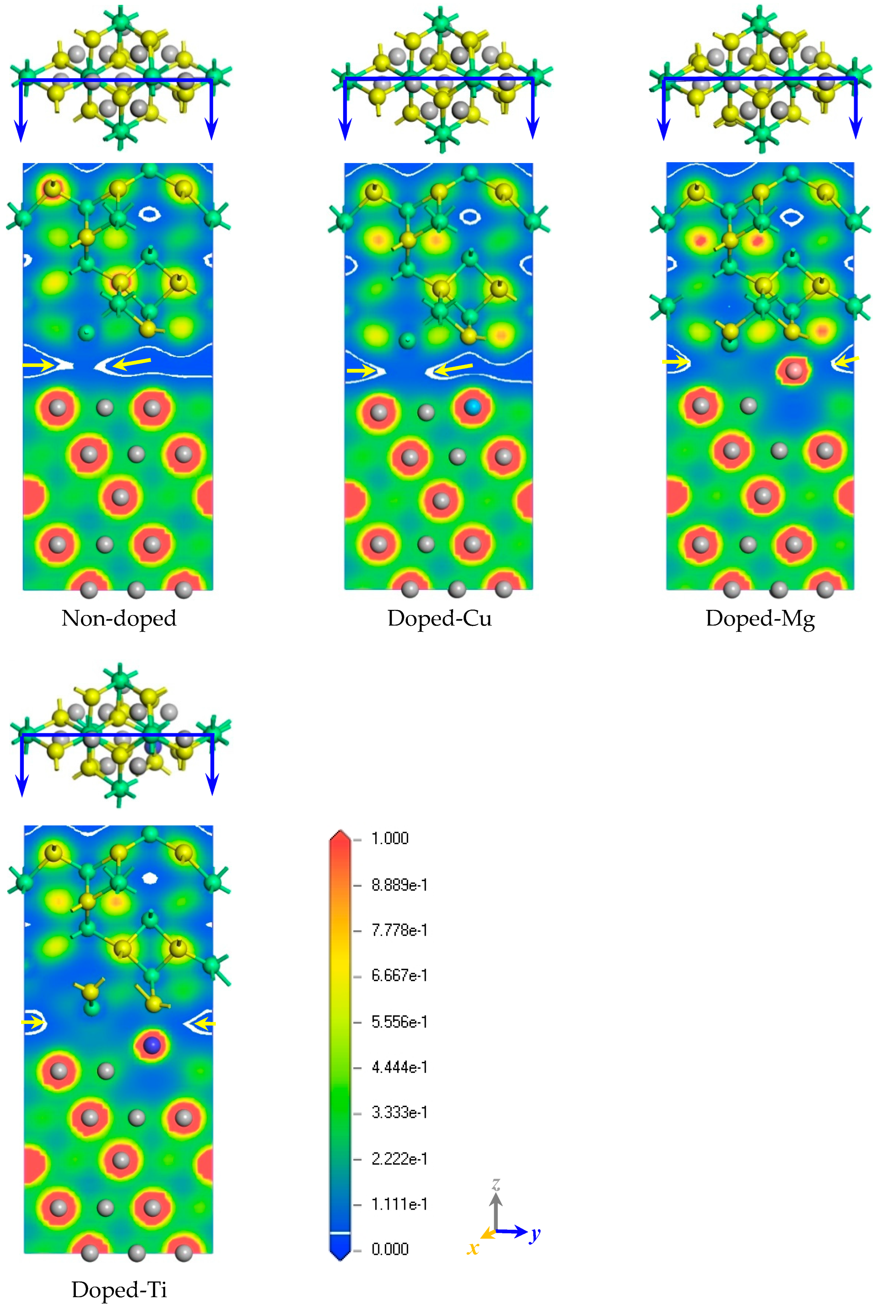 Molecules 30 01990 g005